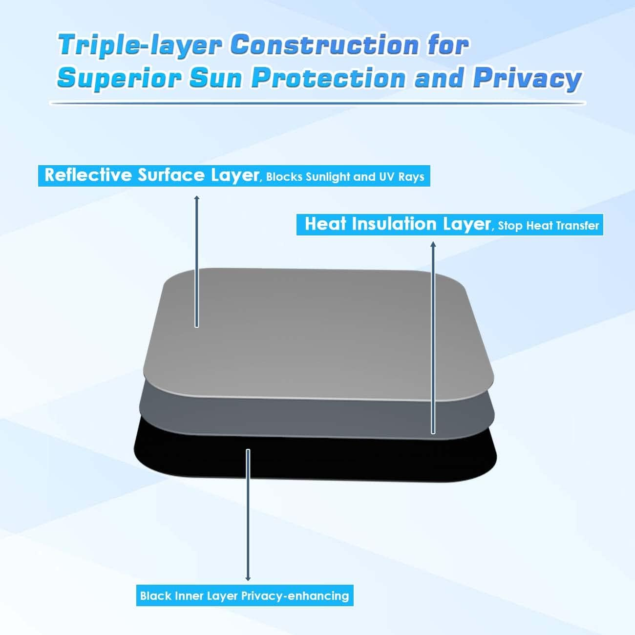 Safoner RV Roof Vent Skylight Insulator Cover, Sun Blackout Fabric for Camper (16 X 16 Inch)- Black image number 2