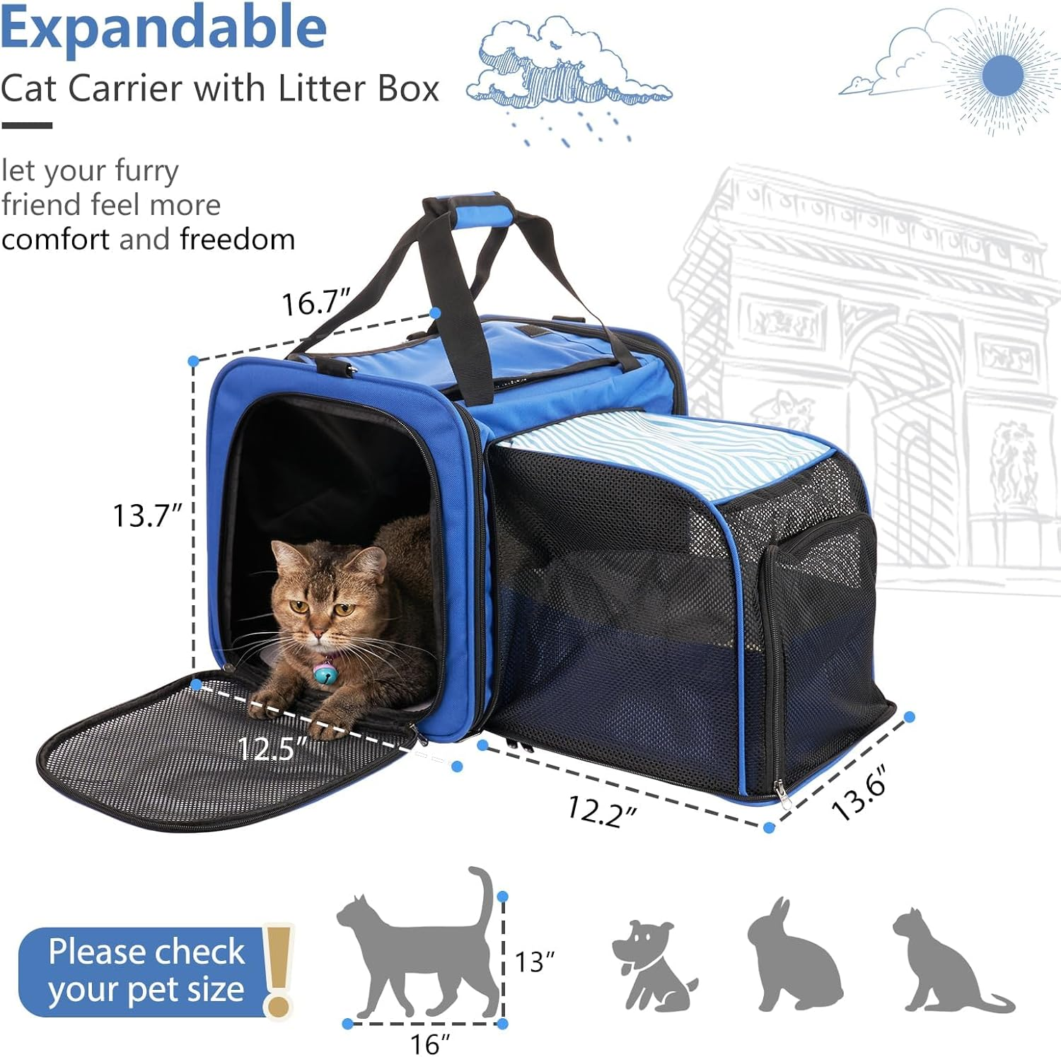Cat Carrier with Litter Box, Expandable Cat Travel Carrier for Car with Bowl, Soft Sided Cat Carrier for Cats/Puppies up to 20 Lbs, Blue - Grey image number 7