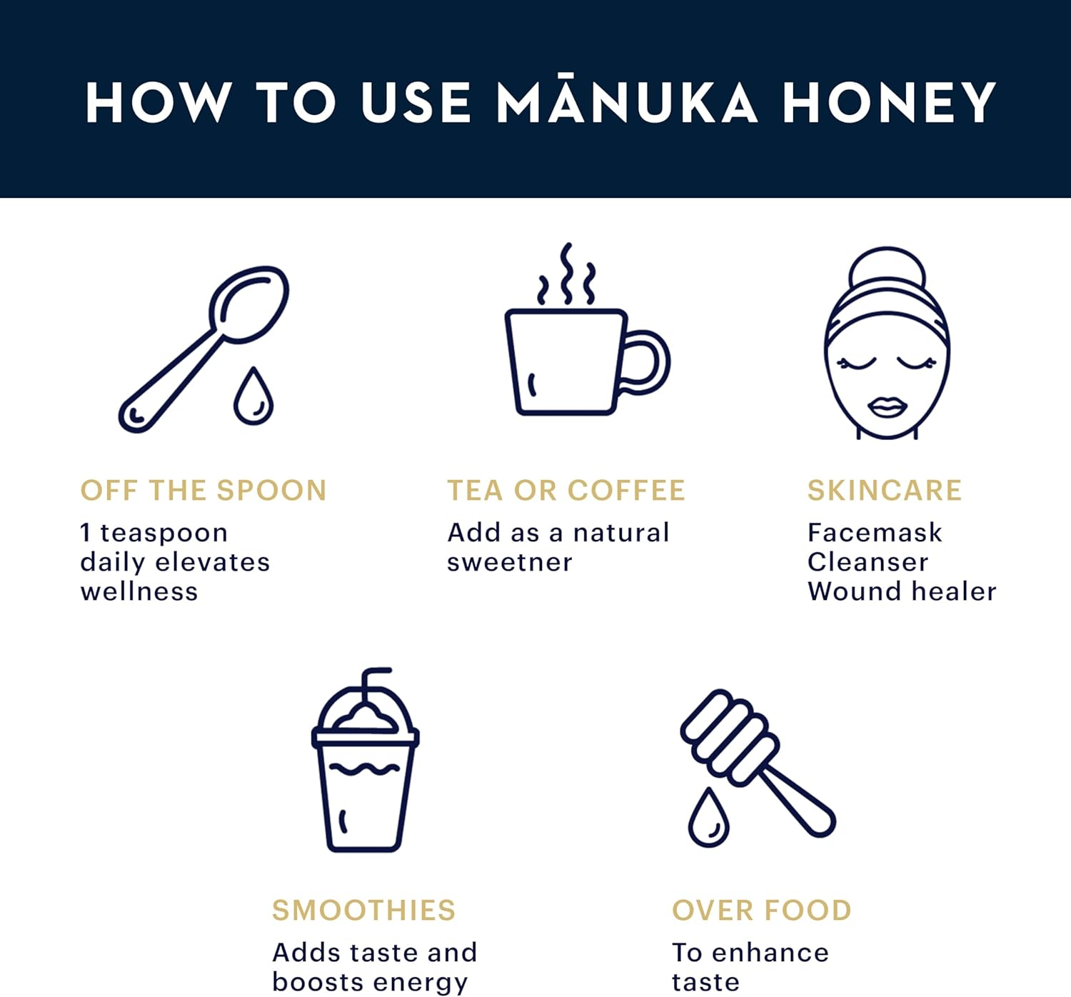 Manuka Health Manuka Honey MGO 700+/ UMF 18+ (250G) | Targeted Care, Manuka Honey New Zealand, Medical Honey, Superfood Honey, Organic image number 5