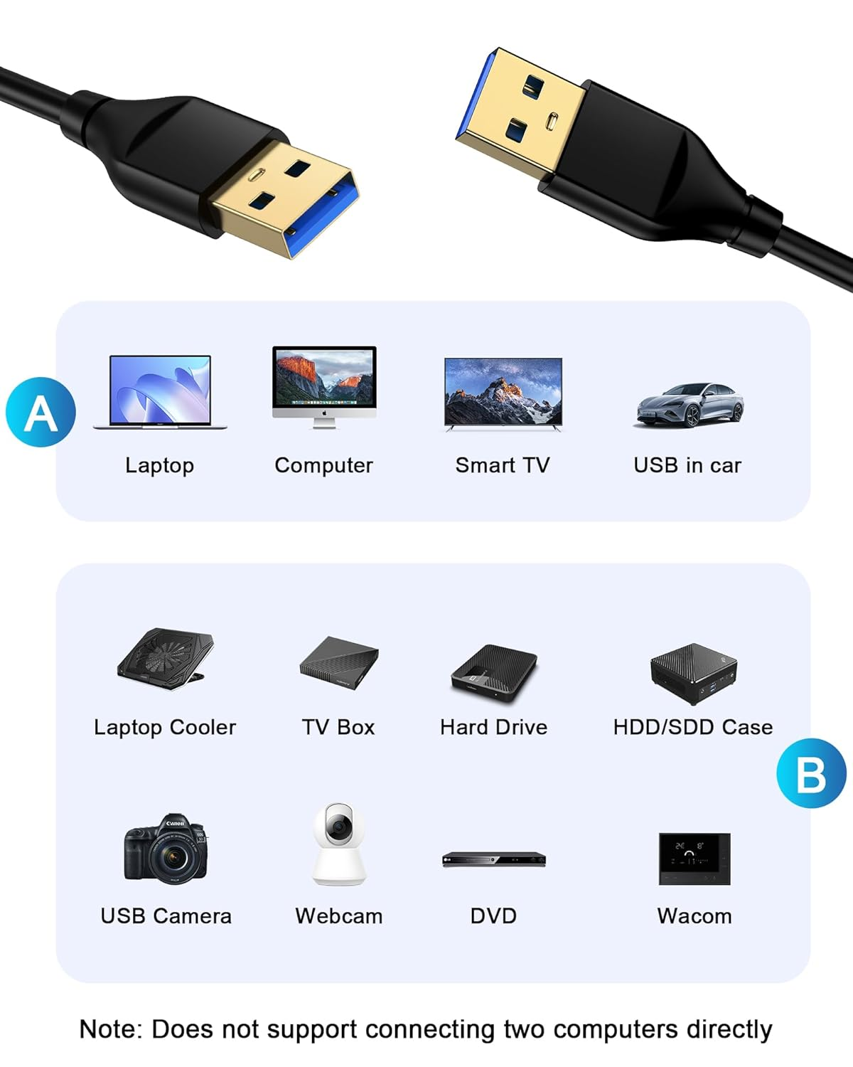 USB to USB Cable 6Ft, Male to Male USB a to USB a Cable for WD Hard Drives, PC, Mac, Laptop, PS4, Xbox - USB 2.0 Type a Impresora Long Usba to Usba Cord, High-Speed Data Transfer Cable, 6 Foot image number 4