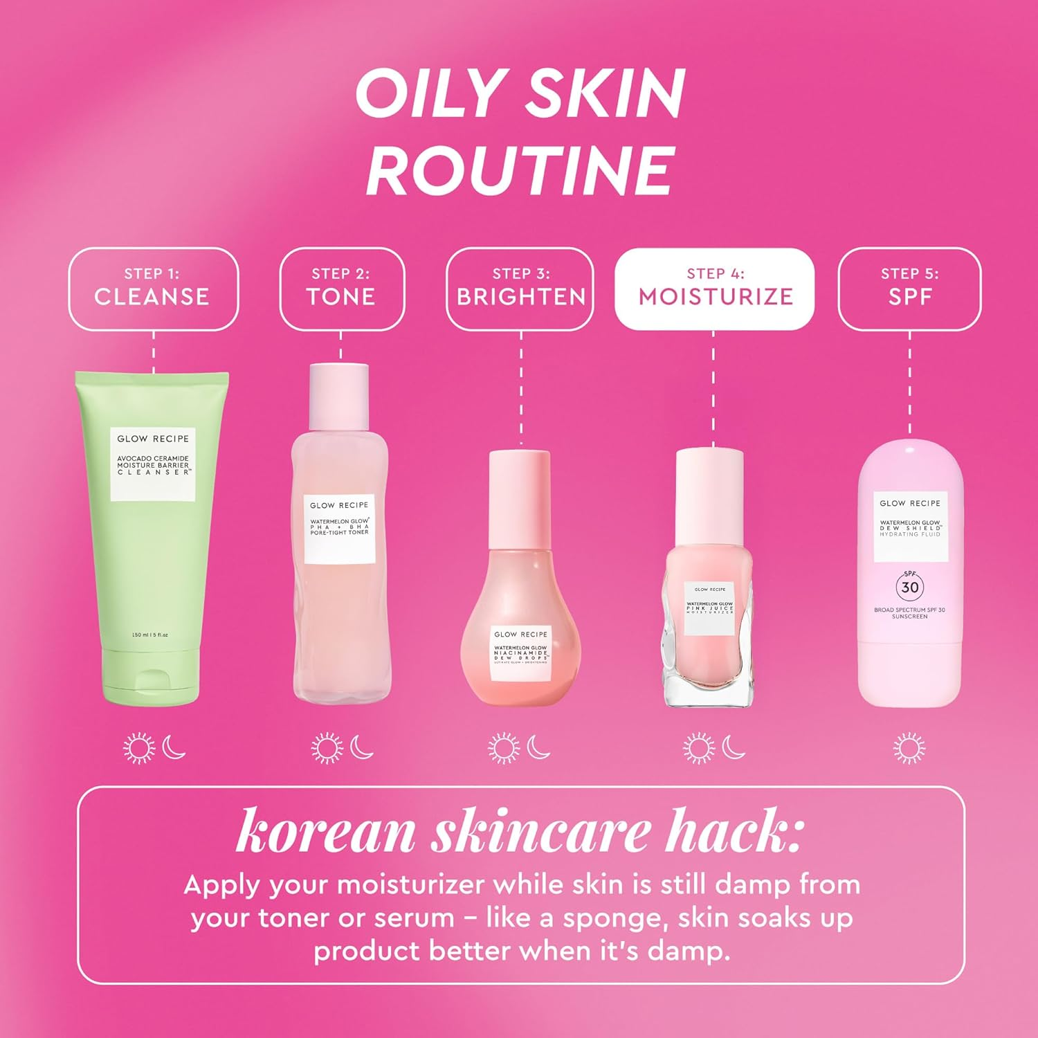 Glow Recipe Watermelon Glow Pink Juice Moisturiser Mini - Lightweight + Oil-Free Gel for Face with Hyaluronic Acid + Watermelon Extract - Cruelty-Free + Vegan Skincare (25 Ml / .85 Fl Oz) image number 3