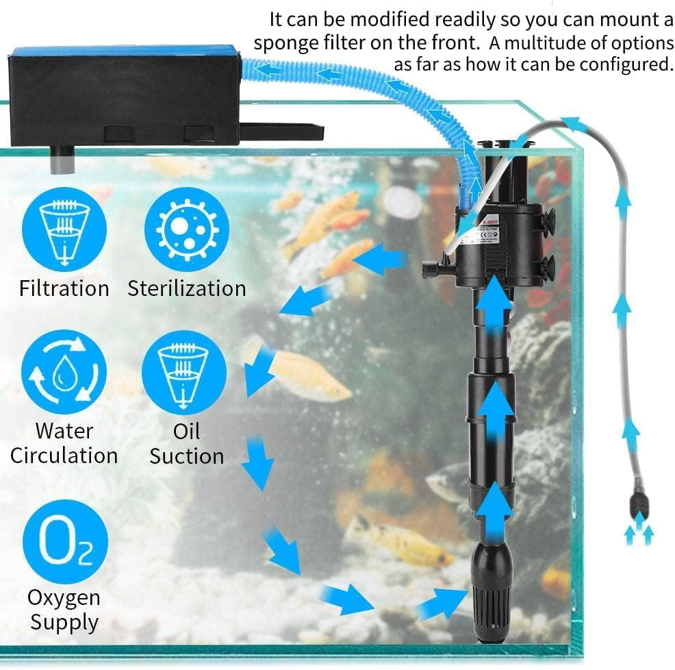 KGYMJR Aquarium Filter, 5-In-1 UV Water Purification System with Air Pump, 2000L/H