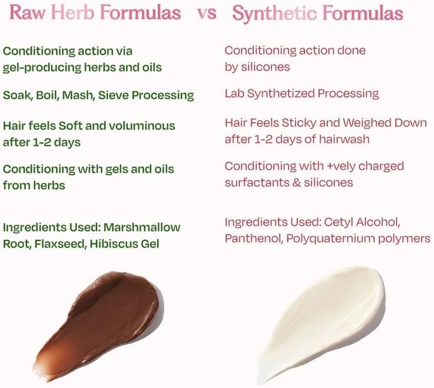 Sacred Grove Condition & Repair Pre Shampoo Hair Mask | Marshmallow Root, Hibiscus & Flaxseeds | for Dry Frizzy Hair That Hydrates Strands Naturally (200 Gm) image number 4