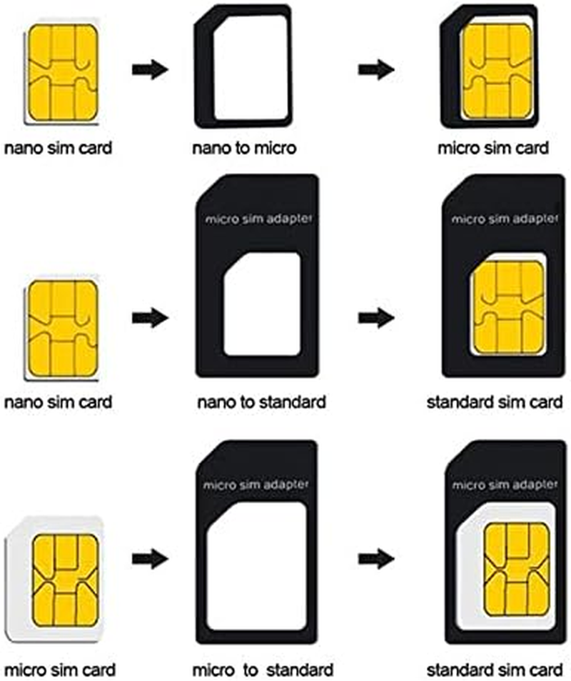 3 in 1 Nano SIM Adapter 4 in 1 Nano to Micro Nano to Standard SIM Card and Micro to SIM Card + SIM Remover image number 2