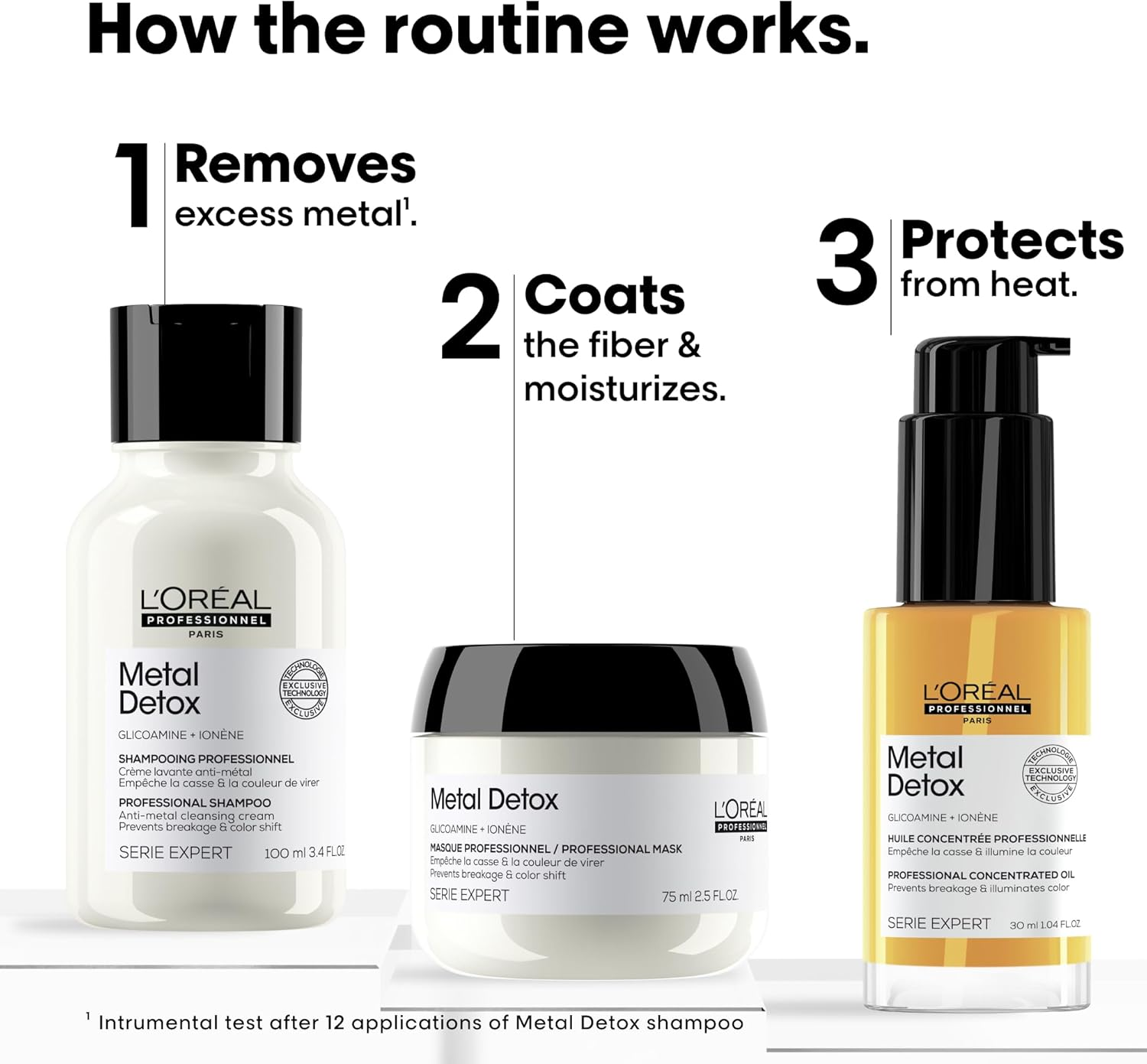 L&rsquo;Or&eacute;al Professionnel Serie Expert Metal Detox Mini Trio Kit image number 2