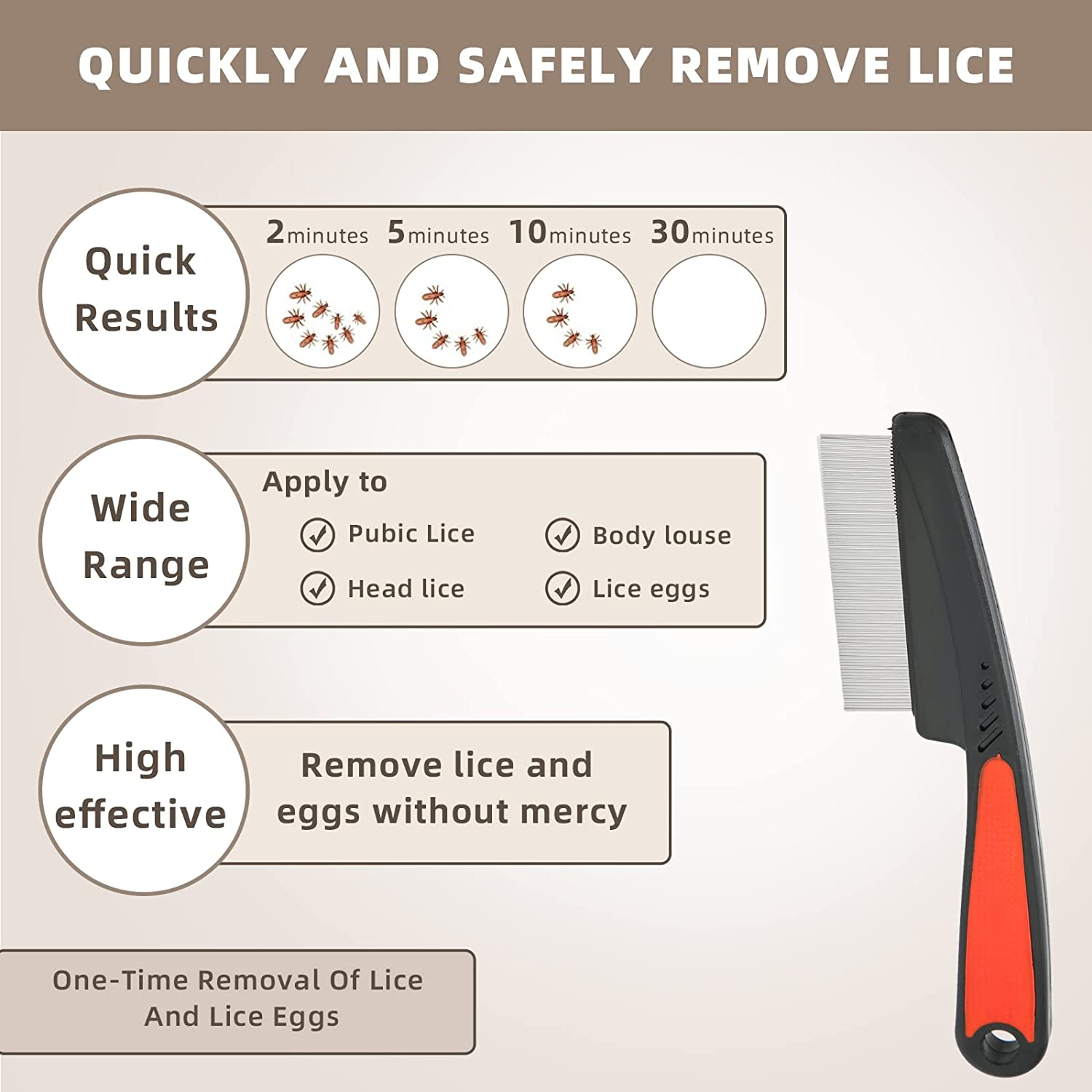 Flea Comb, Dandruff Comb, Multifunction Stainless Steel Fine Tooth Comb Nit Removal Hair Comb Cat Dog Pet Grooming Scalp Flea Comb, Easy to Hold image number 4