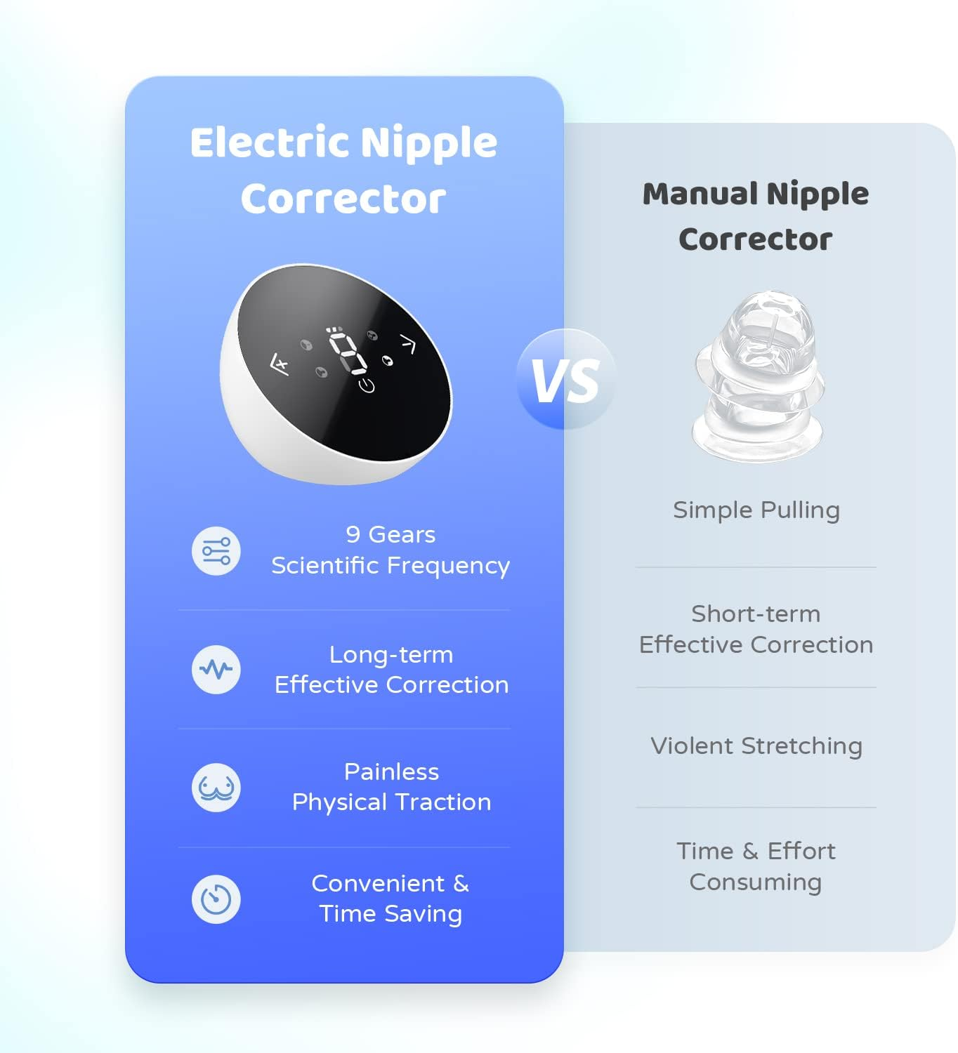 Electric Nipple Corrector for Flat or Inverted Nipples, Portable Nipple Pump, Inverted Nipple Puller, Rechargeable Nipple Puller Sunken and Shy Nipples - 4PCS image number 3