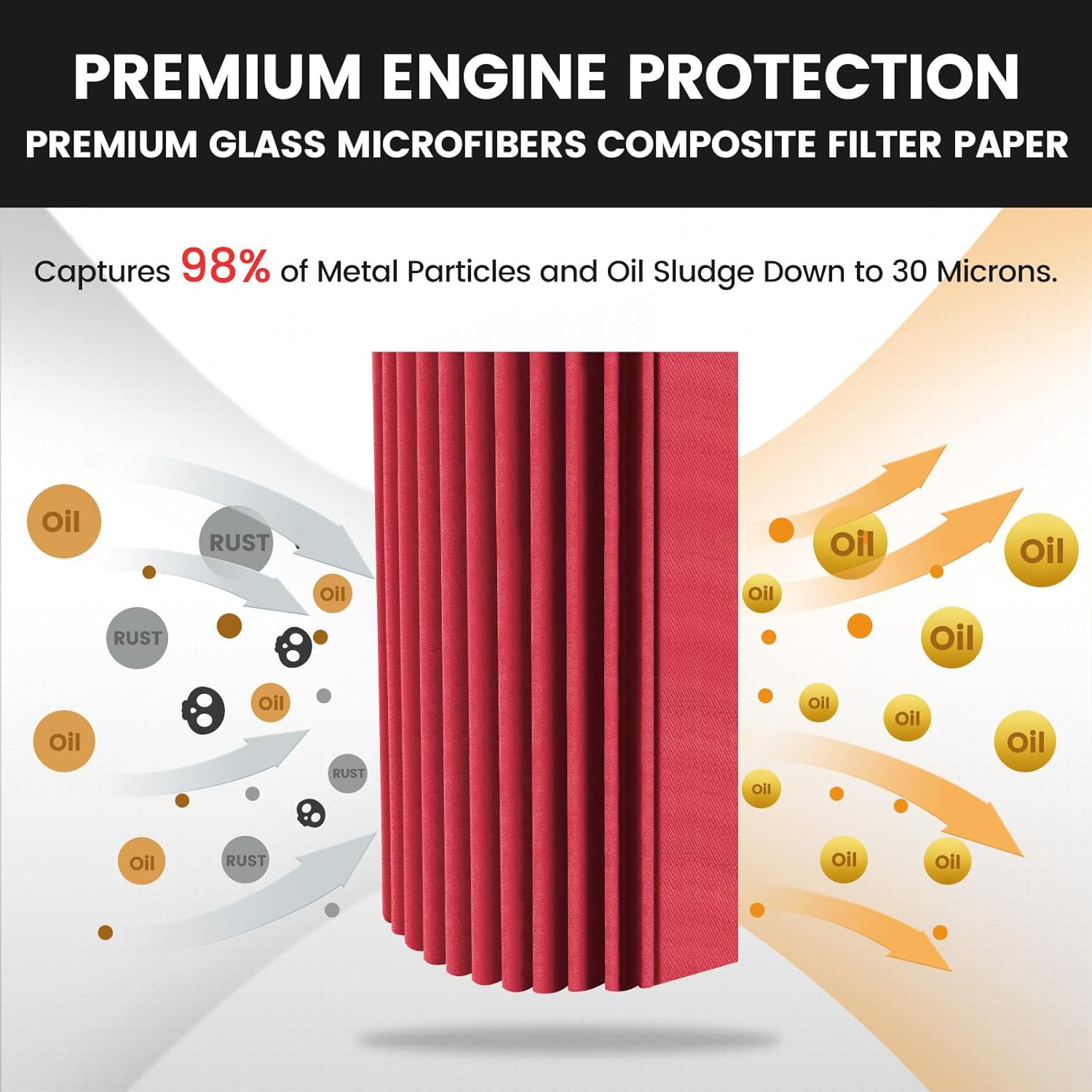 5Pcs HF155 Oil Filter Replacement for HUSQVARNA for Svartpilen 401 18-22, for Vitpilen 401 18-22, for Enduro 701 16-22, for Vitpilen 701 18-20 image number 2