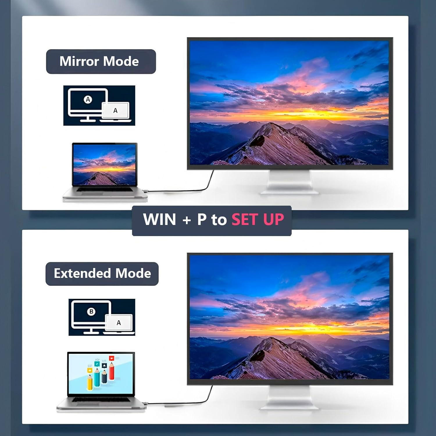 Ihaospace USB 3.0 to HDMI Adapter Cable 1.5 M, USB 3.0 to HDMI Adapter Cable, 1080P Full HD for Monitor, PC, Laptop, TV, Compatible with Windows 7/8/8.1/10/11/Xp/Macos image number 2