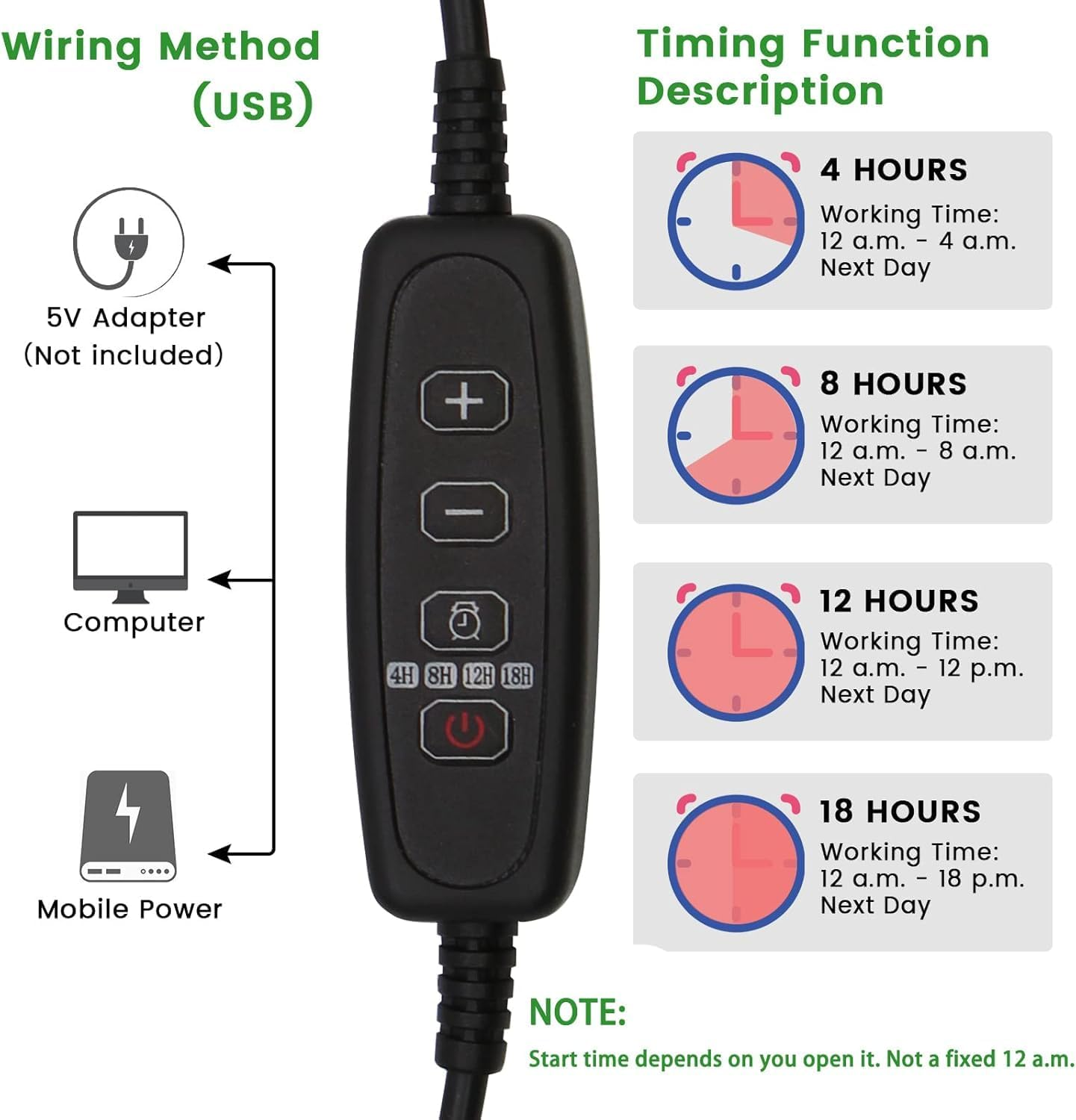 Seed Trays with Grow Light, 5 Pack 60 Cells Growing Trays Propagator Growing Thicken Seedling Starter Adjustable Brightness & Humidity,2 Meters Timing Controller for Greenhouse Grow Plant Seed