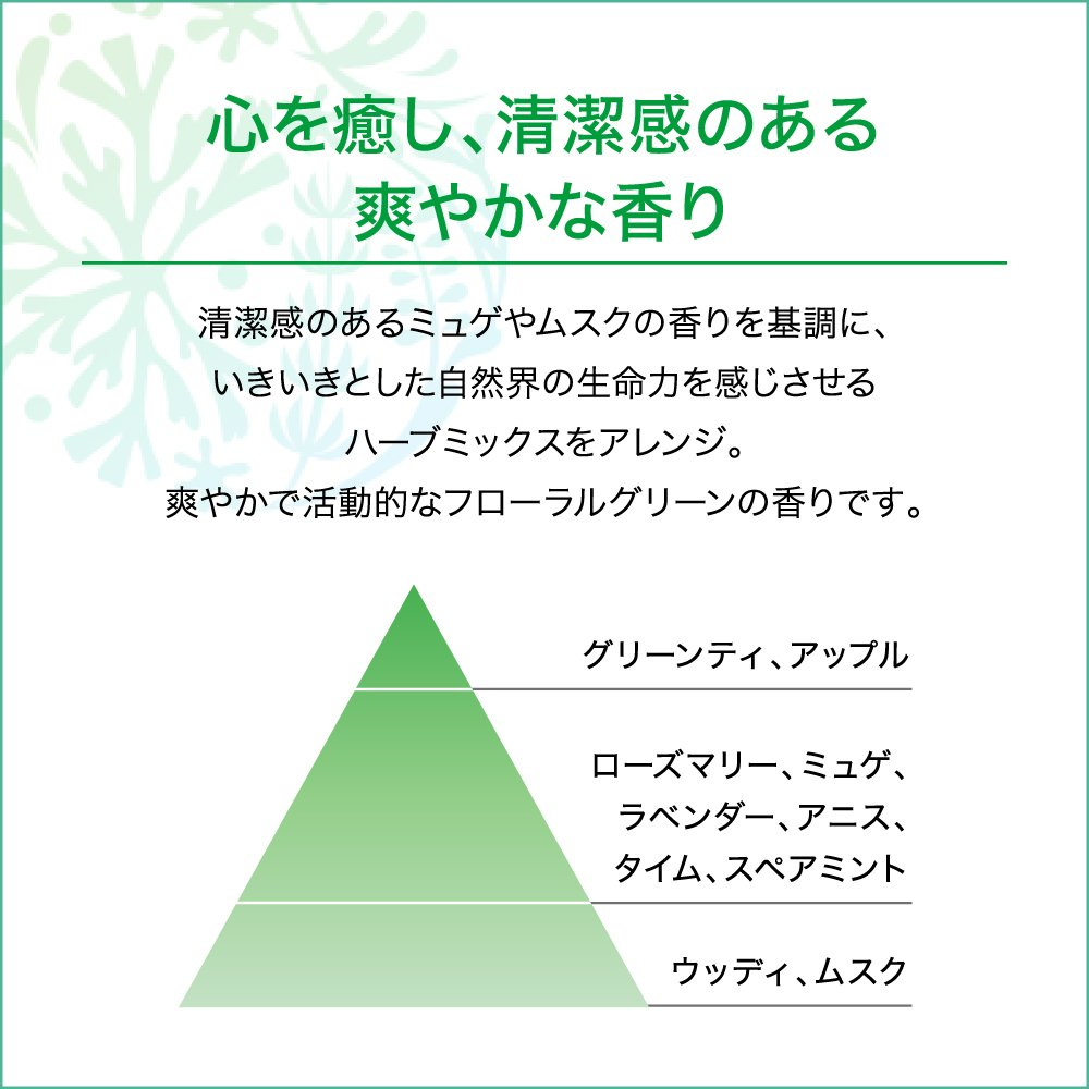 Cue Conditioner 10L Bag-In-Box Type (Kao Professional Series)