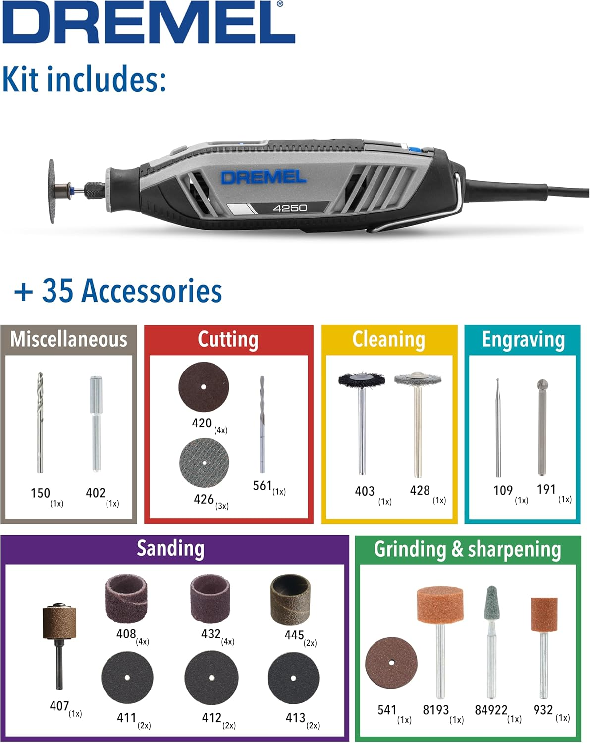 Dremel 4250 Rotary Tool 175 W, Multitool Kit with 35 Accessories, 175W Motor with Electronic Feedback, Variable Speed 5.000-35.000 RPM