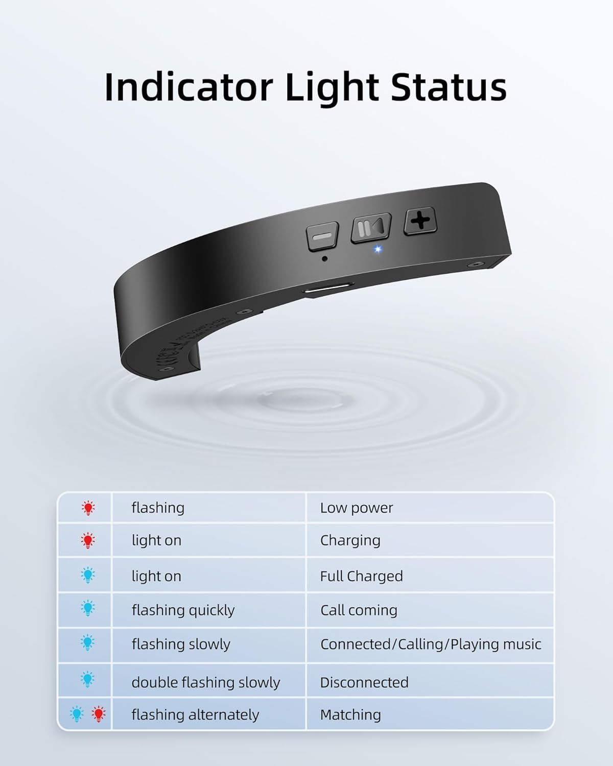 YOCOWOCO Aptx Wireless Bluetooth 5.2 Adapter for Philips SHP9600 Headphones with Mic/Volume Control, Black image number 1