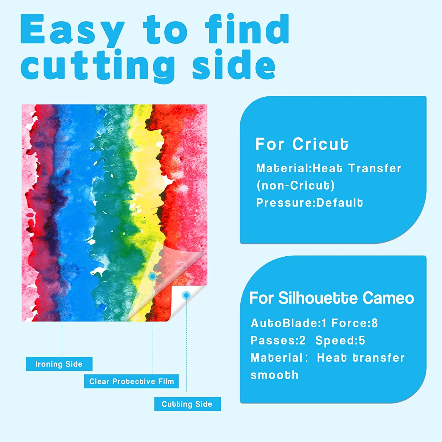 Tintnut Watercolor HTV Heat Transfer Vinyl Iron-On-Vinyl - 12 X 10 Inch 5 Color Transfer T-Shirt,Vast,Cap for Cricut & Cameo DIY Handmade Craft image number 2