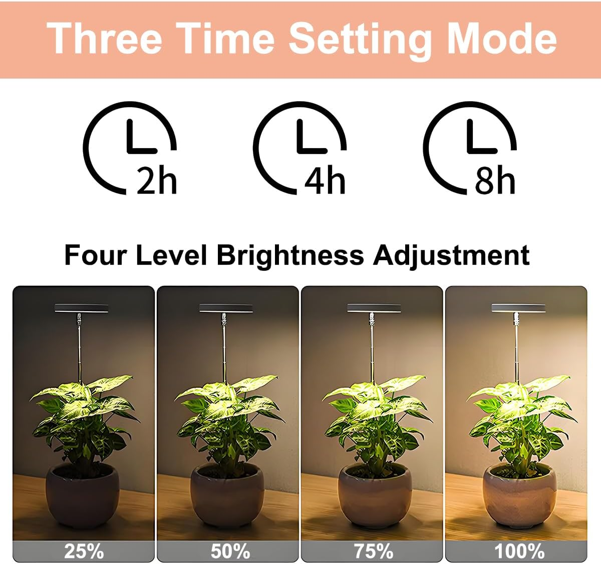 2 Plant Growing Light, 40 Leds Full Spectrum LED Plant Light for Indoor Plants, 2 Packs Auto On/Off Timer 2/4/8H Growing Lamp with 4 Dimmable Brightness