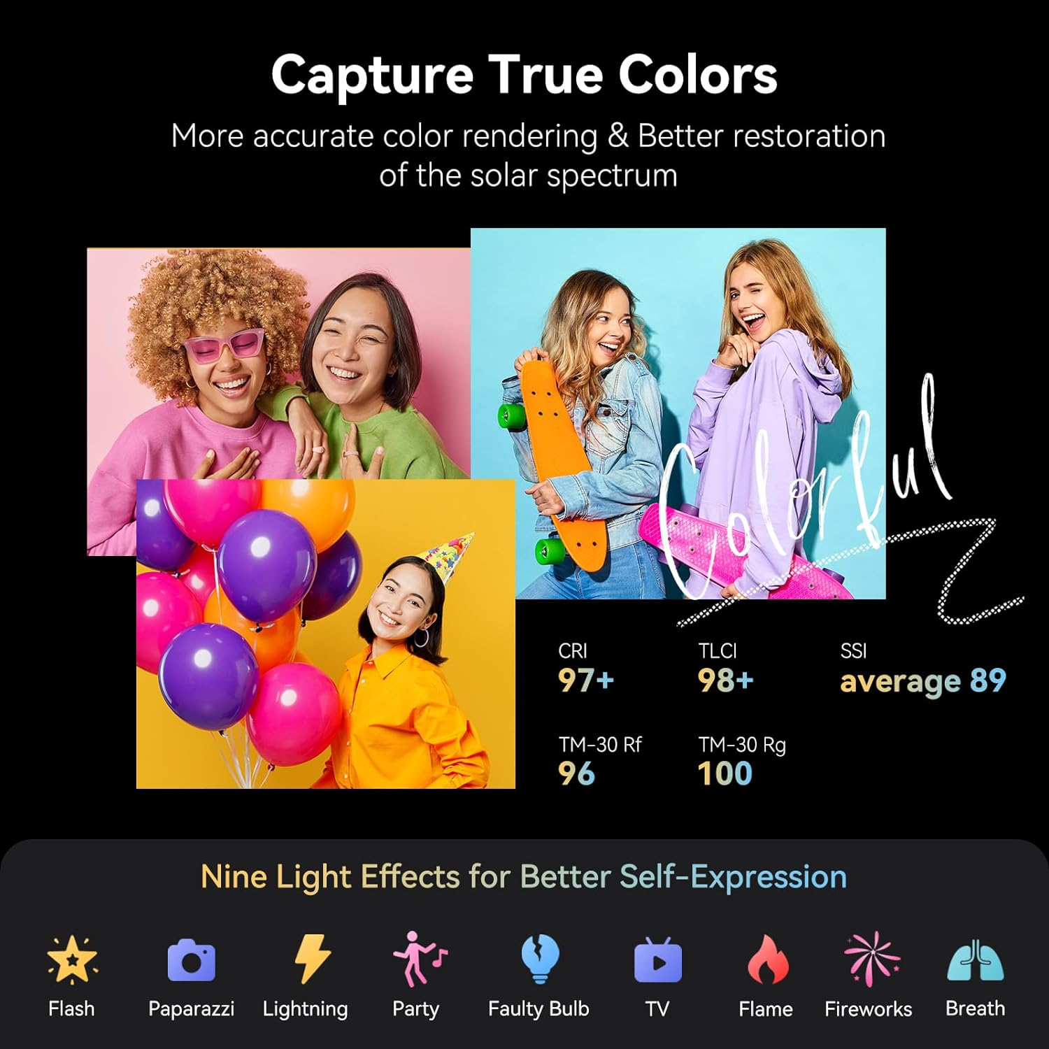 Smallrig RC 60B COB Video Light (Lite Edition) with Built-In 3400Mah Battery & Type-C PD Fast Charging, Bicolor LED Video Light for Shooting, Continuous Output Light with 9 Light Effects - 4518 image number 3