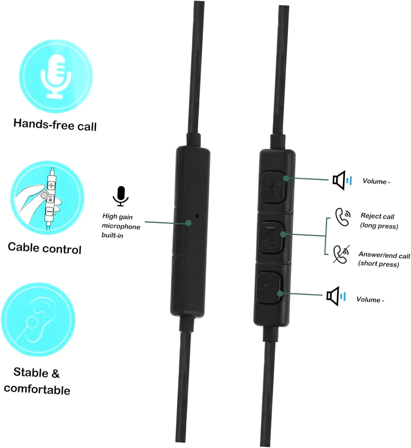 HEATSHAKING Usb-C In-Ear Earphones with Mic and Volume Control, Wired Stereo Type-C Headphones for Phone and Tablet, Metal Earbuds with Remote Black for Calls and Music image number 6