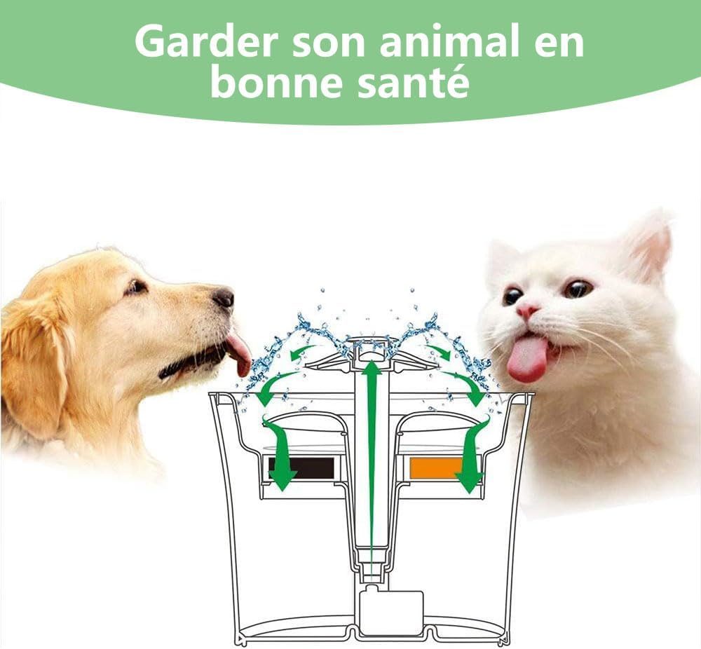 Voarge 6 Pack Cat Fountain Filter 3L Activated Carbon Filter Replacement Filter with Activated Carbon image number 3