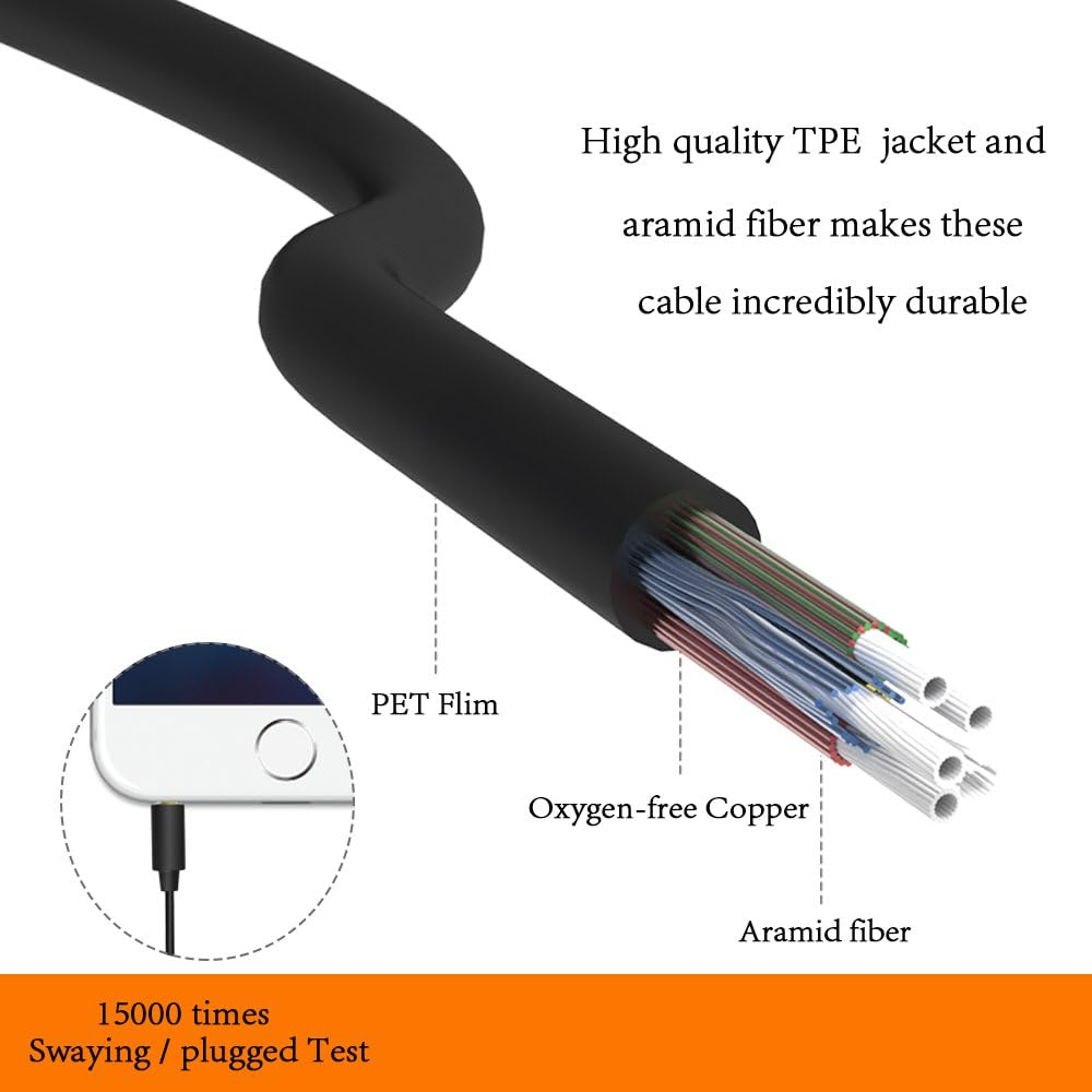 MAXROCK Sleep Earbuds, Ultra-Soft Comfortable Noise Isolating Earplugs Workout Headphones In-Ear Earphones W/Mic & Volume Control - Perfect for Side Sleeper Air Travel, Meditation & Insomnia image number 5