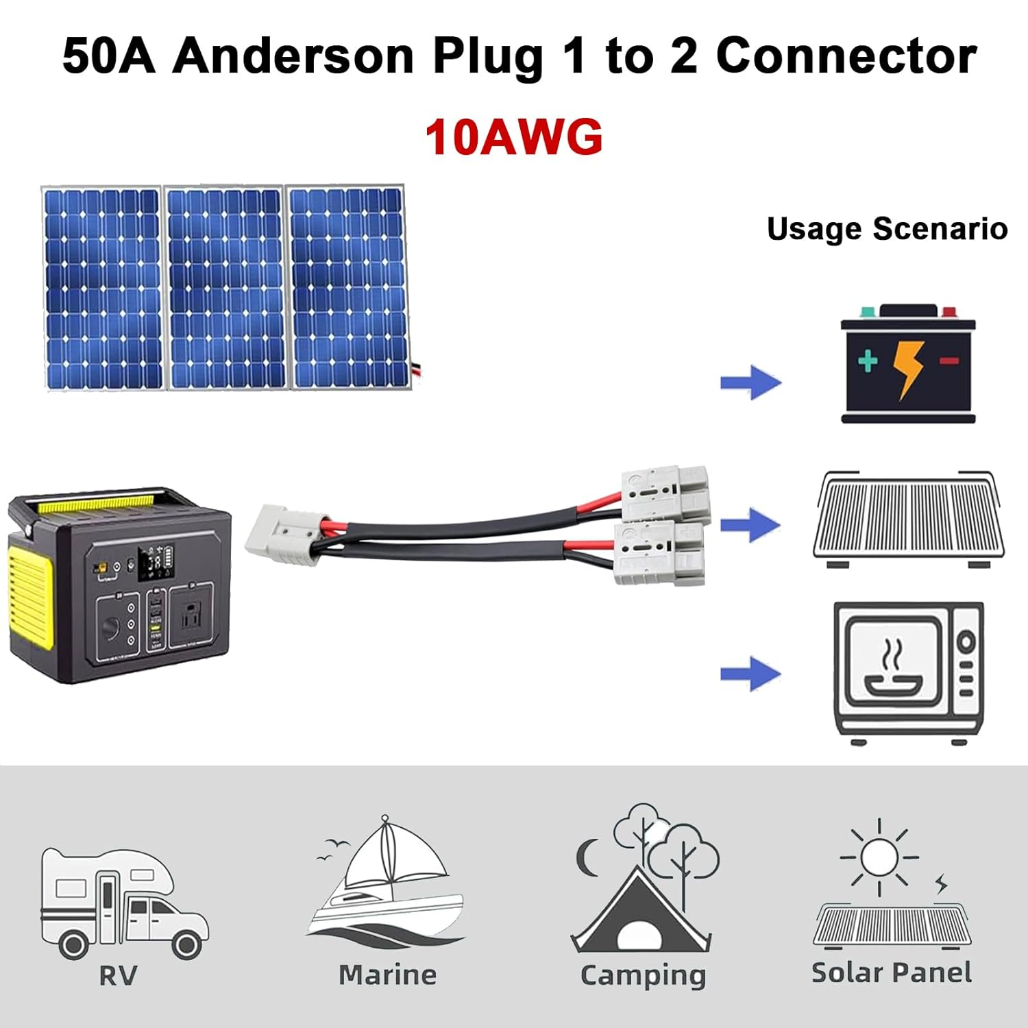 50A Anderson Double Y Splitter Cable,1 to 2 Anderson Plug Connector Double Y Adapter,10 AWG 6Mm Battery Cable for Car, Rv,Truck,Trailer,Winch,Forklift,Solar & Wind Systems