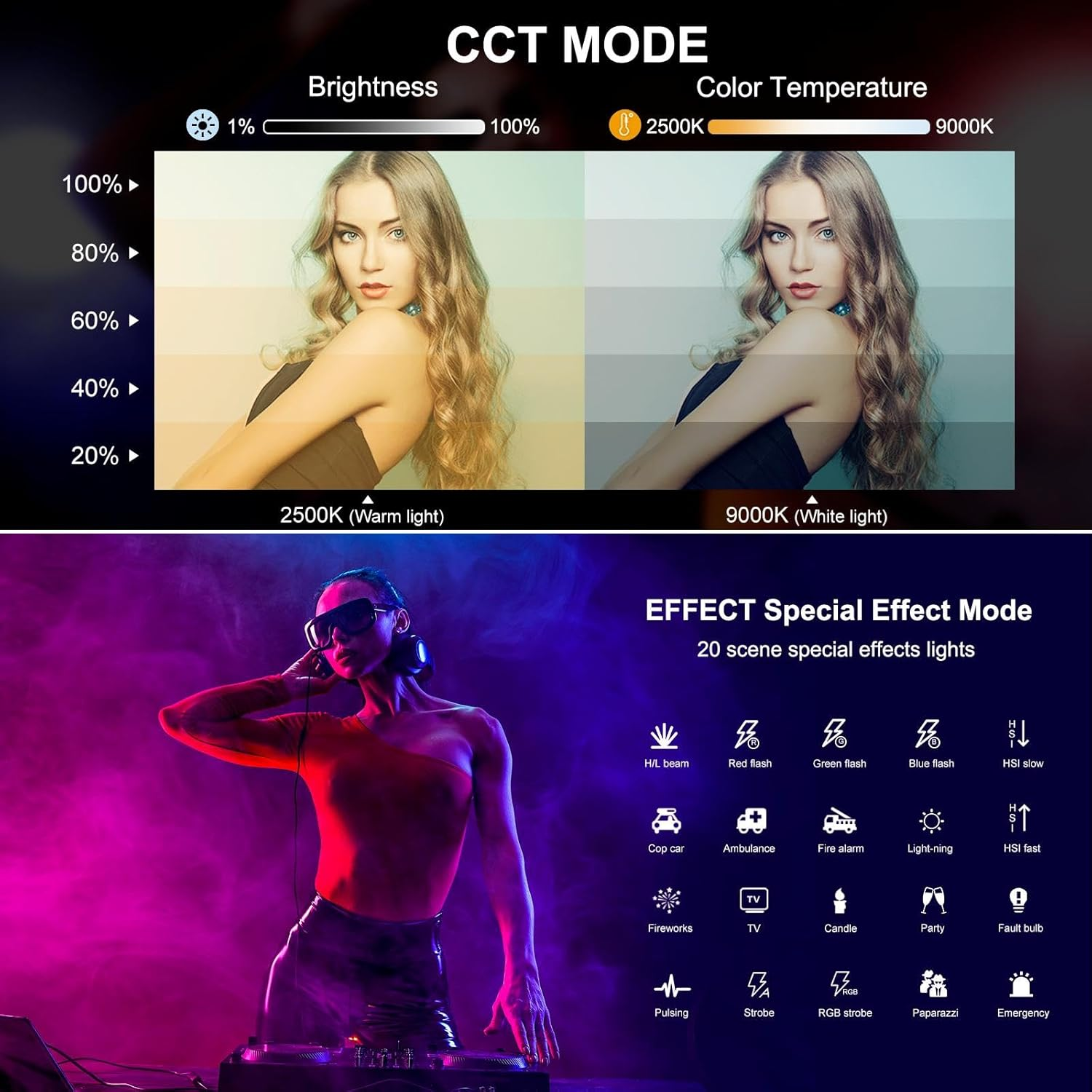 PULUZ Photography Lighting, 360&deg; Magnetic Handheld Light Wand with 2000Mah Rechargeable Battery, 2500-9000K Dimmable Tube Light for Camera, Studio Photography, Tiktok, Youtube, Vlogs (30Cm/11.8 In) - 30Cm. image number 5