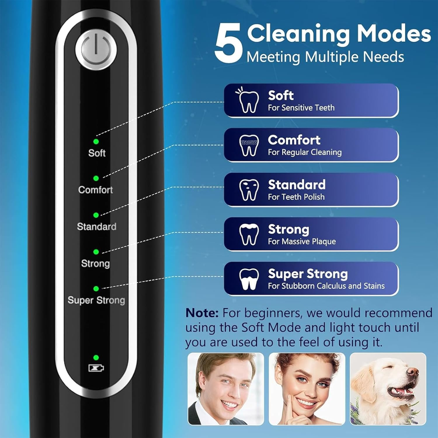 Oolong 5-Mode Dental Plaque Remover, Rechargeable Tartar Cleaner with 4 Heads & LED Light, Waterproof, Portable Teeth Cleaning Kit for Home/Travel image number 2