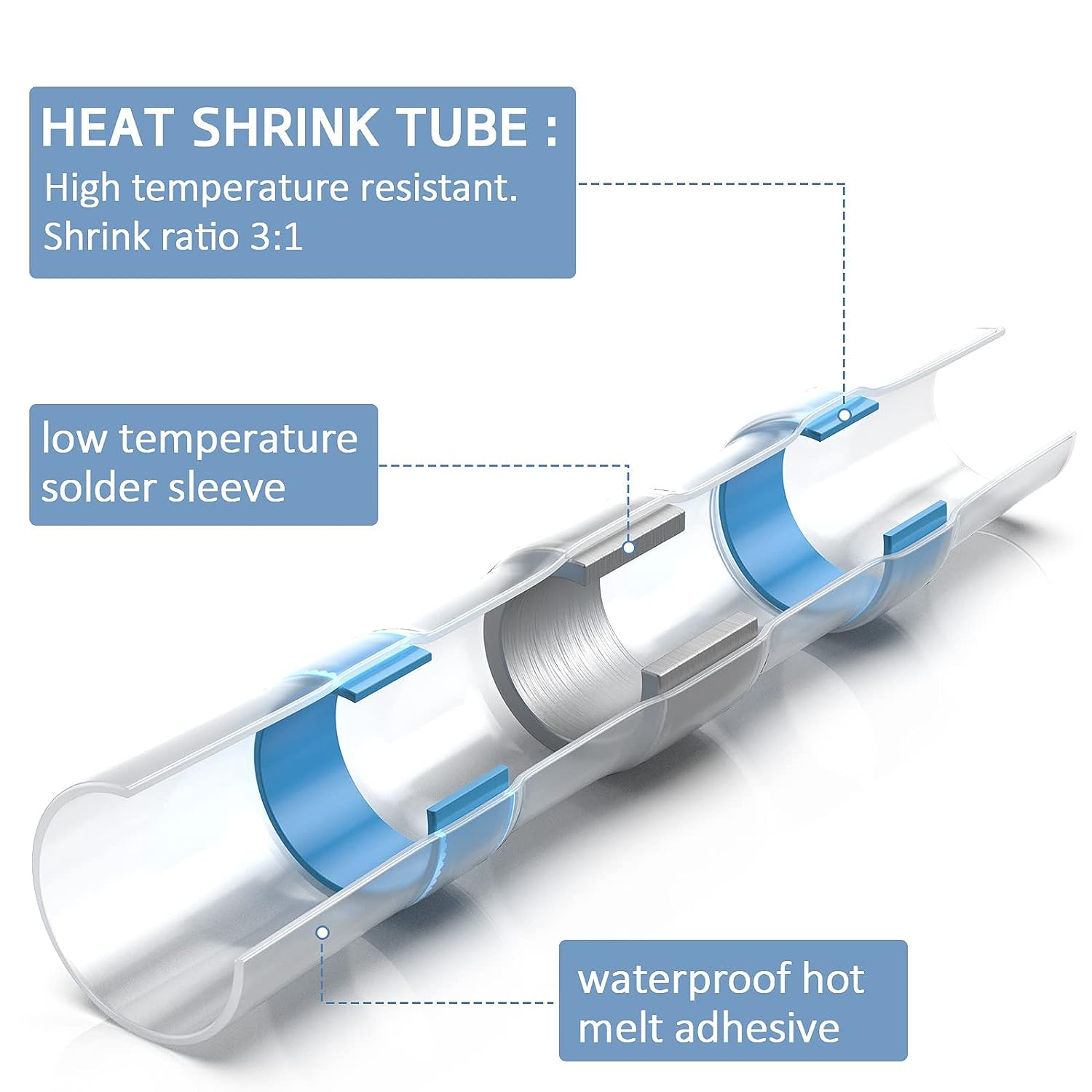 Solder Seal Wire Connectors, Heat Shrink Butt Connectors, Electrical Solder Butt Connectors, Solder Waterproof Insulated Electrical Wire Terminals for Marine Automotive Boat Truck Wire Joint (300Pcs) image number 6