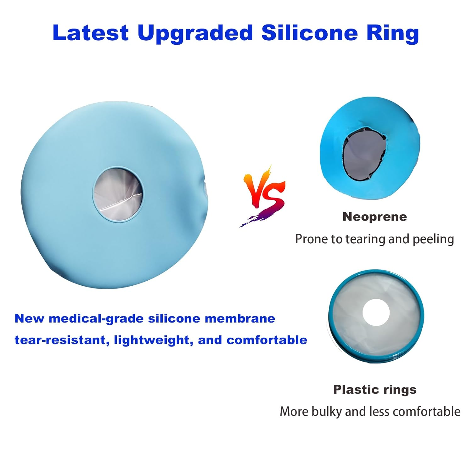 Wateproof Cast Covers for Shower Leg Adult, Full Leg Protector Shower Bandage Wound Showering for Broken Knee Foot Ankle Wound Burns Care Supplies, after Surgery Gifts,Reusable(30.7 In. Long) image number 4