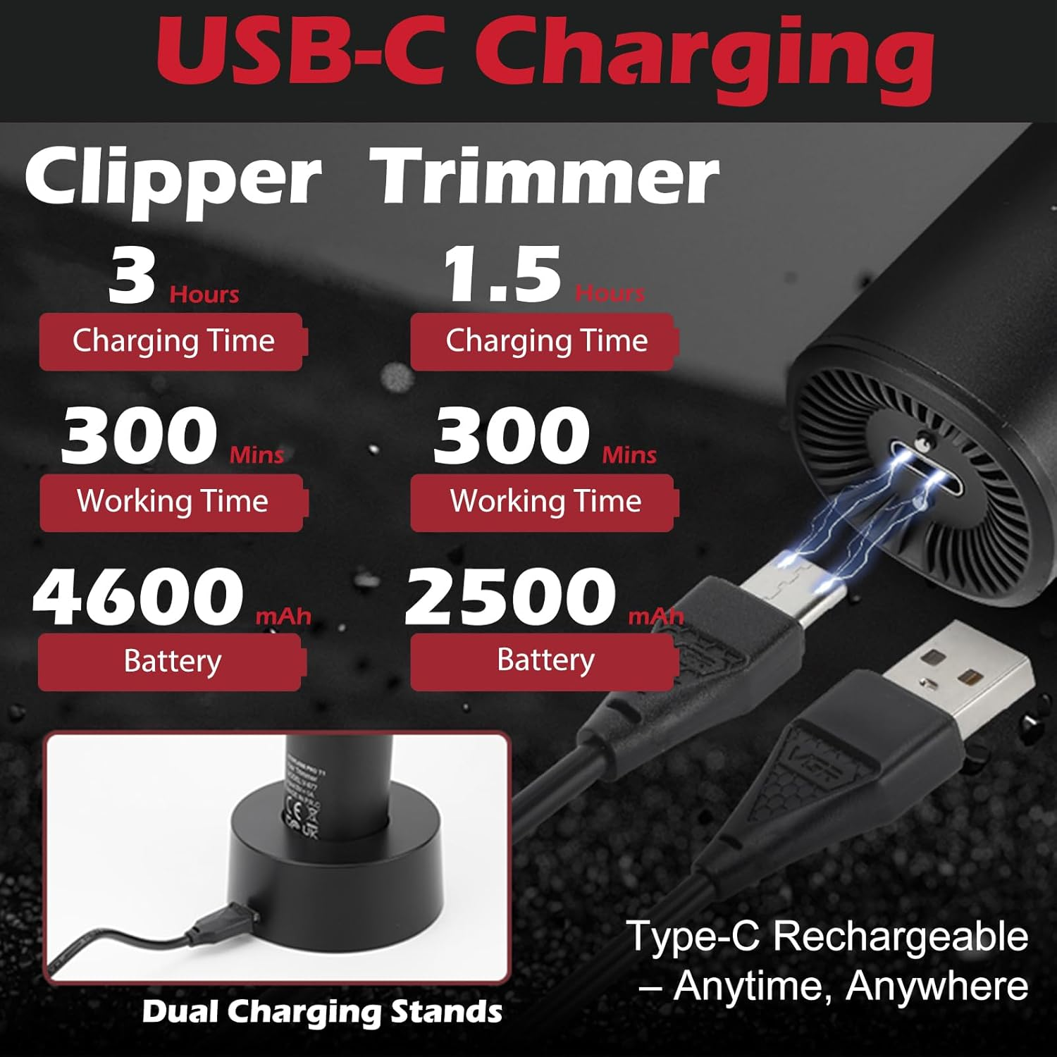 VGR 001 & 977 Professional Hair Trimmer for Men, Wireless Barber Hair Trimmer Set, Hair Cutting Set with DLC Coated Blades, USB Rechargeable Barber Set with Charging Base image number 6