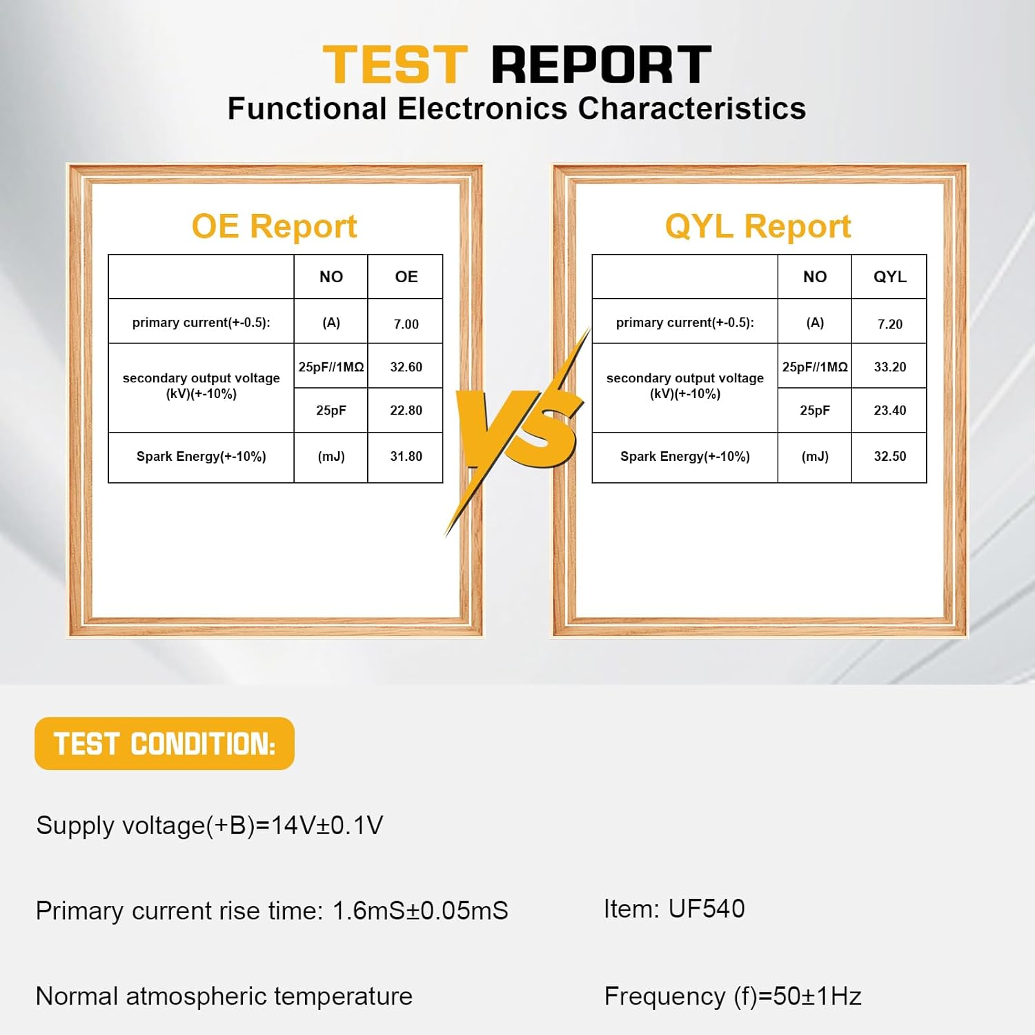 QYL Pack of 4Pcs Ignition Coils Replacement for Mazda 3 6 2006-2013 CX-7 2007-2012 Mx-5 Miata 2006-2015 #UF540 L3G218100A C1683 5C1740 image number 3