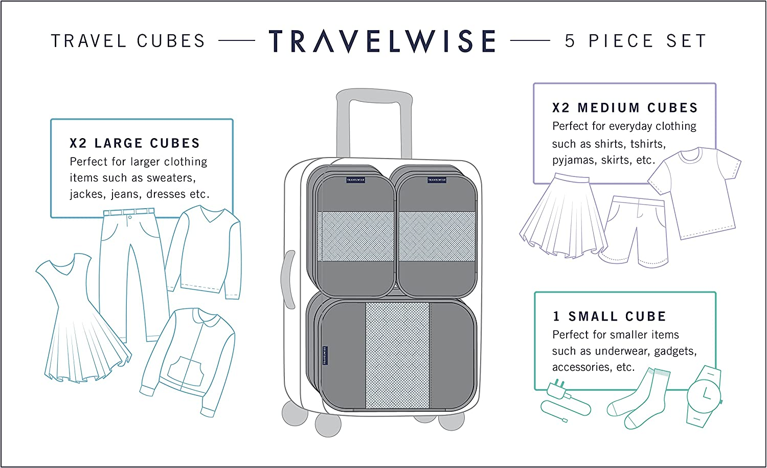 Travelwise Luggage Packing Organization Cubes 5 Pack image number 2