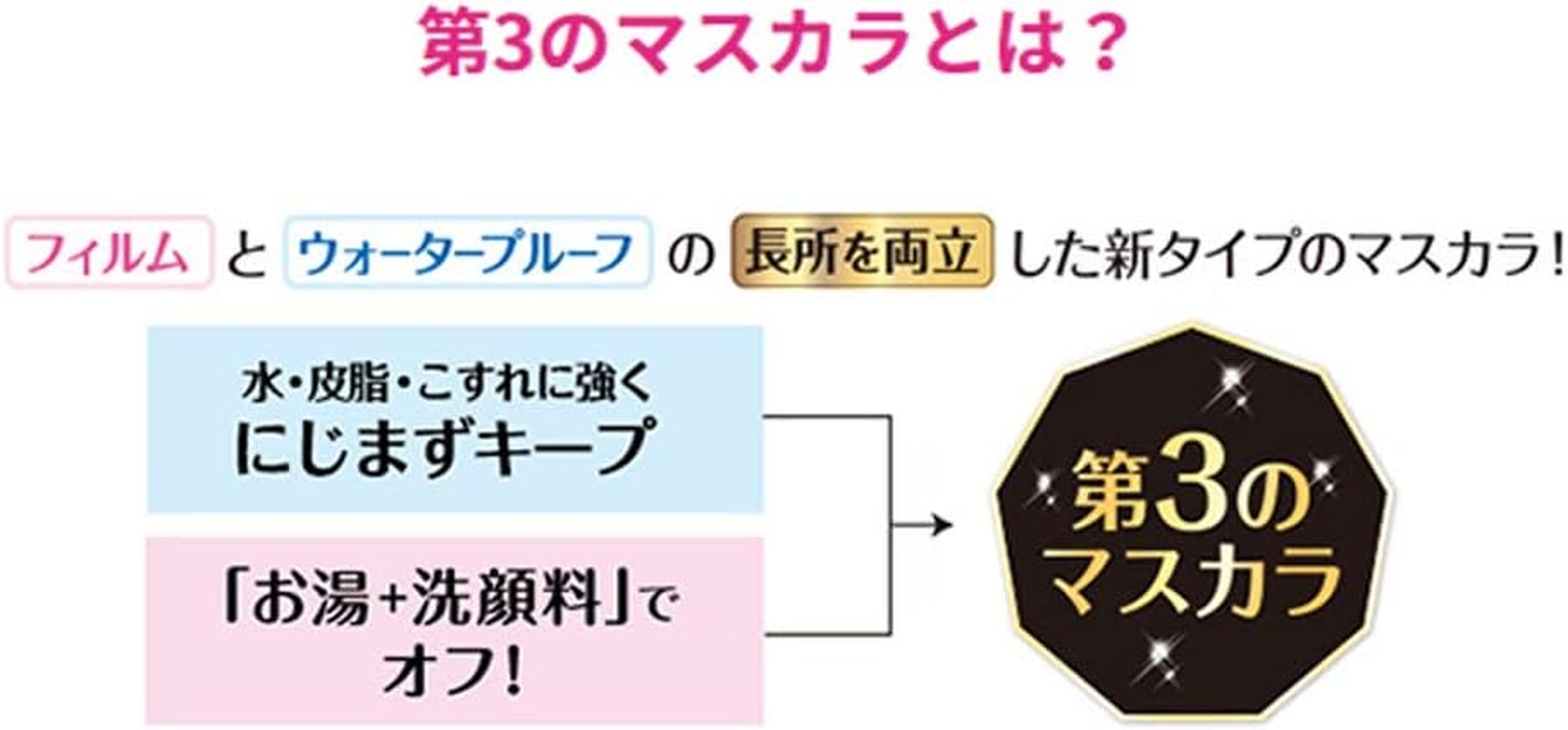 KISS ME Heroine Make Micro Mascara Advanced Film - # 02 Brown 4.5G image number 5