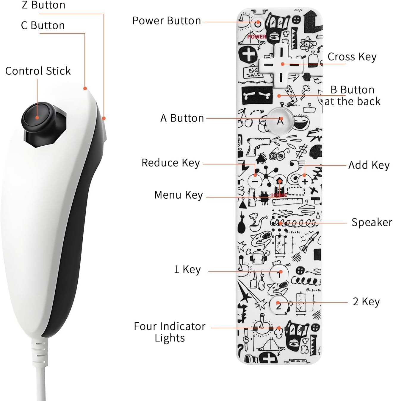 QUMOX Wii Remote Controller and Nunchuck Black Compatible for Wii/Wii U Console (Motion plus Not Included)