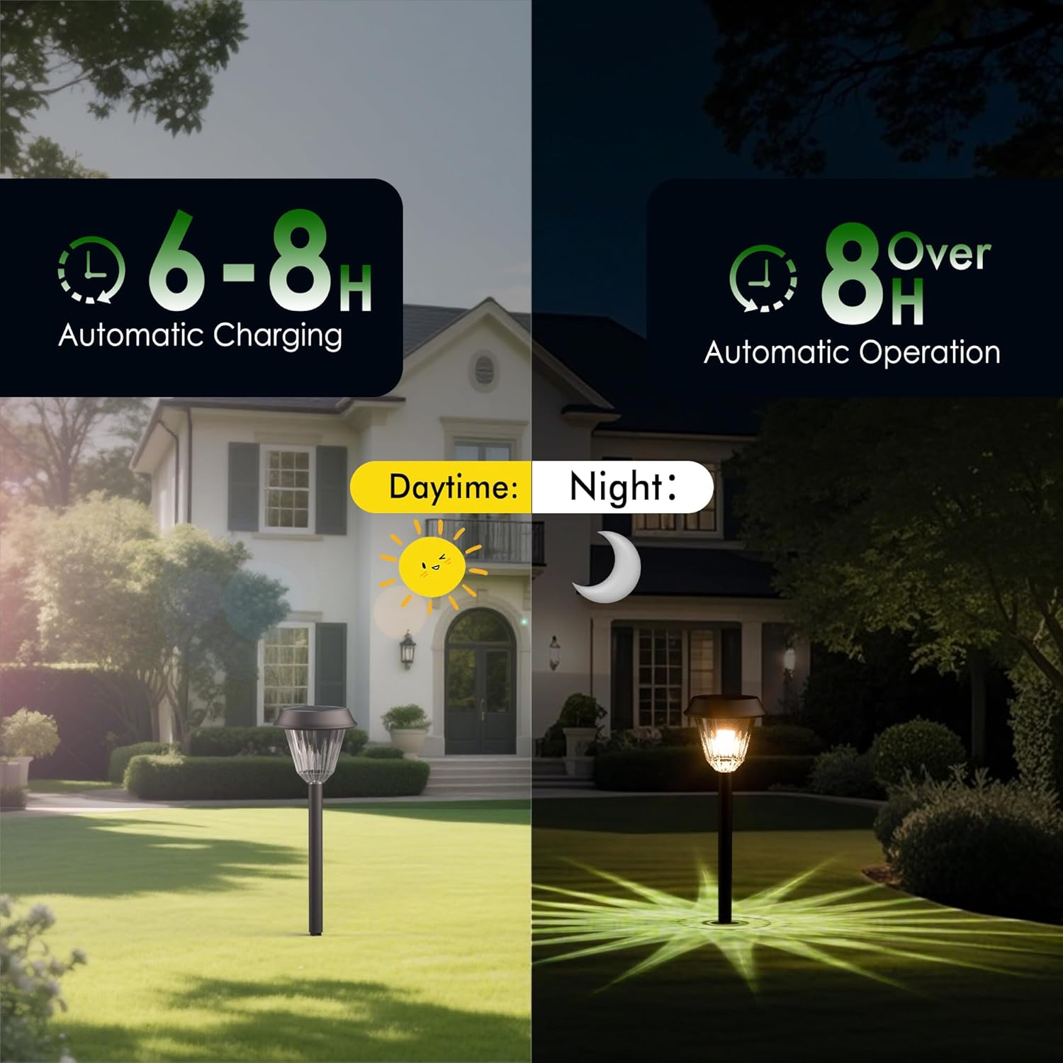 Quntis Solar Pathway Lights Outdoor 6 Pack, IP65 Waterproof Solar Garden Lights, Auto On/Off Solar Landscape Lighting Warm White/Rgb, Solar Powered Path Lights for Yard Driveway Walkway Patiolawn image number 6