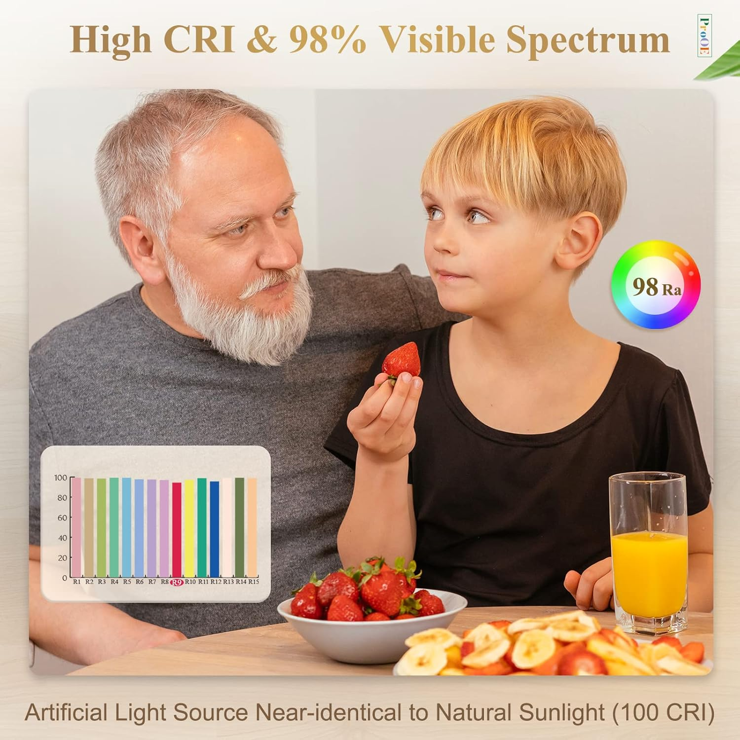 Dicuno Prooe E27 Bulb, LED Light Bulb, CRI 98, 9W 806LM 60W Equivalent, Daylight White 5000K, Not Dimmable, Pack of 6