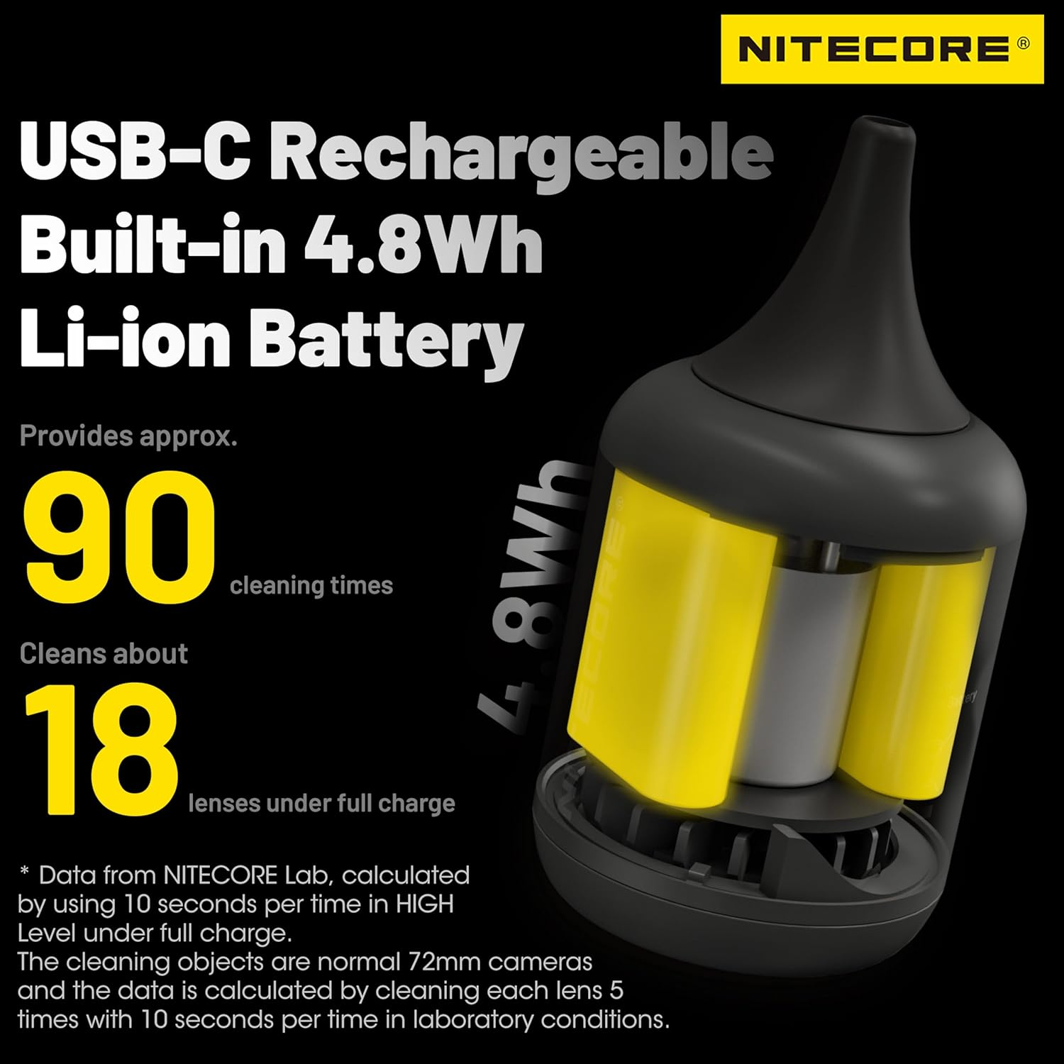 NITECORE BB Nano Portable Versatile Electronic Photography Air Blower with NIA007 Extension Vacuum Kit, NIA008 Enhanced Cleaning Kit, NITECORE Tag