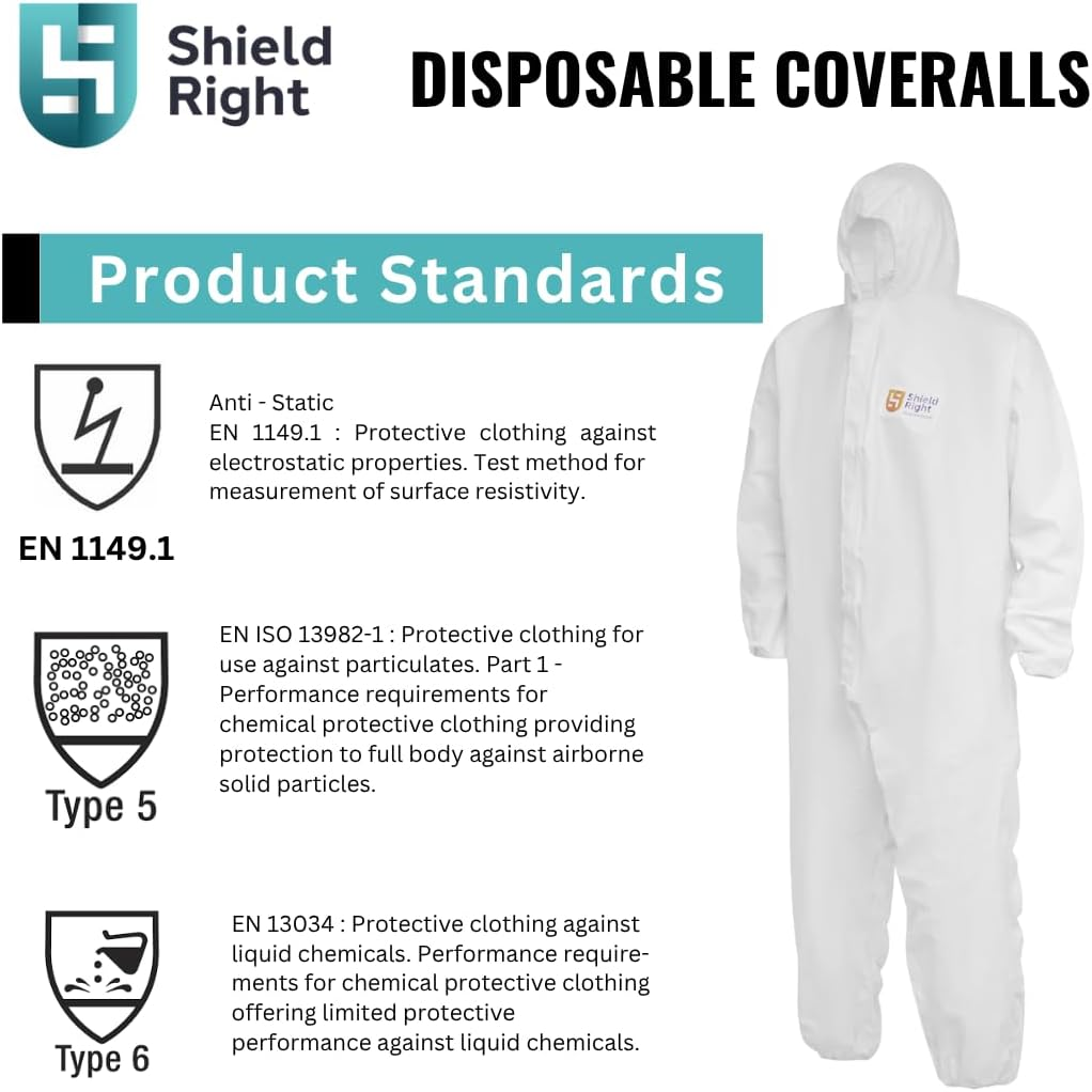 Shield Right Microporous Disposable Protective Coveralls Type 5/6, Breathable, Anti-Static, Lint-Free Suit with Hood for Industrial & Food Processing image number 2
