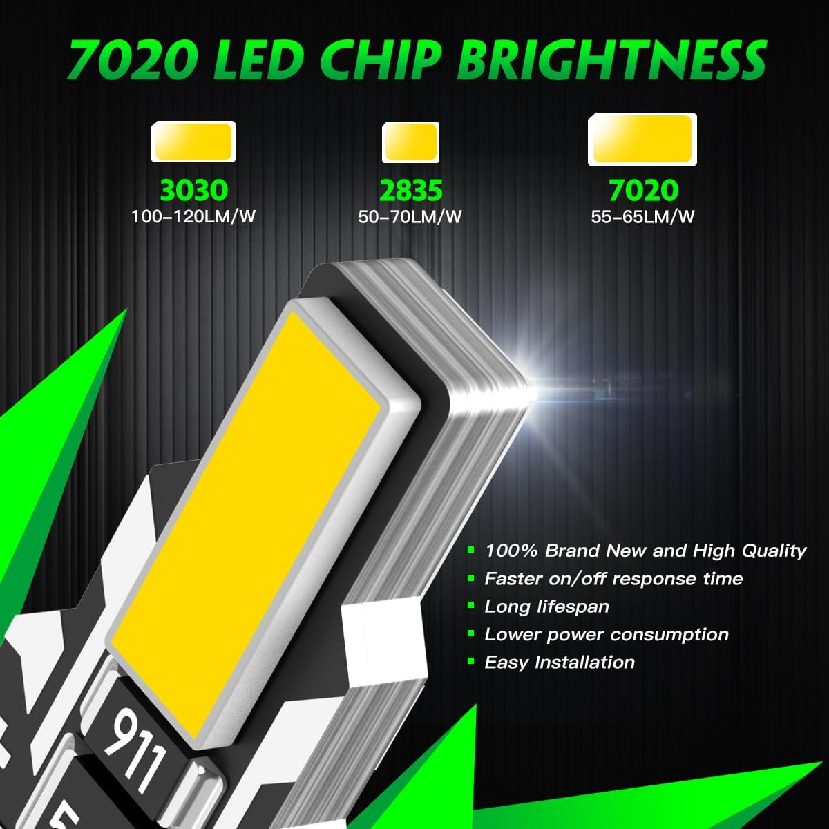 194 LED Bulb, 168 W5W 2825 LED Bulb 6000K White Super Bright Replacement for License Plate Light, Dome Light, Map Light,Courtesy Light (Pack of 10)