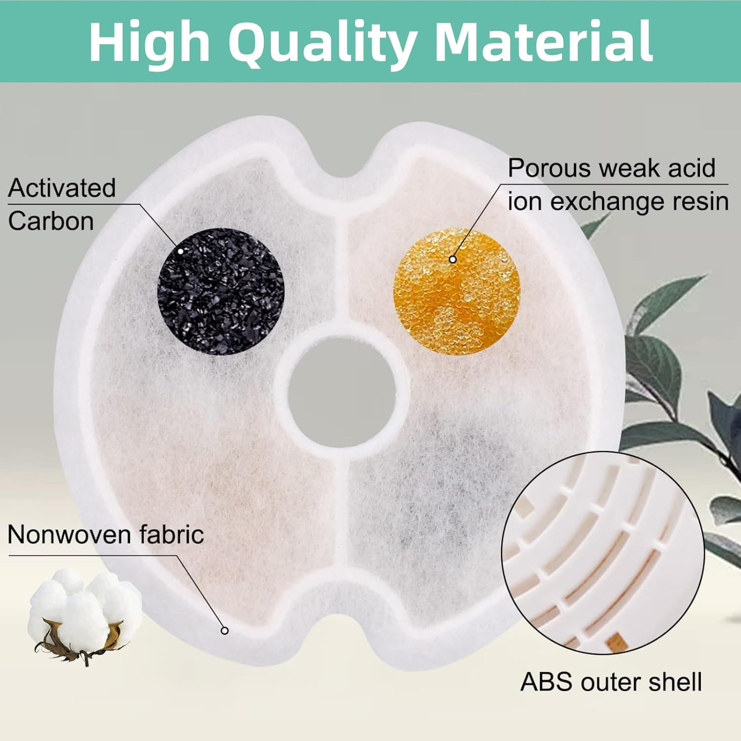 4 Packs Cat Water Fountain Filters & 4 Pack Pump Filters for 67Oz/2L Automatic Cat Fountain Dog Water Dispenser, JOMWEN Pet Pre-Filter Sponges image number 4