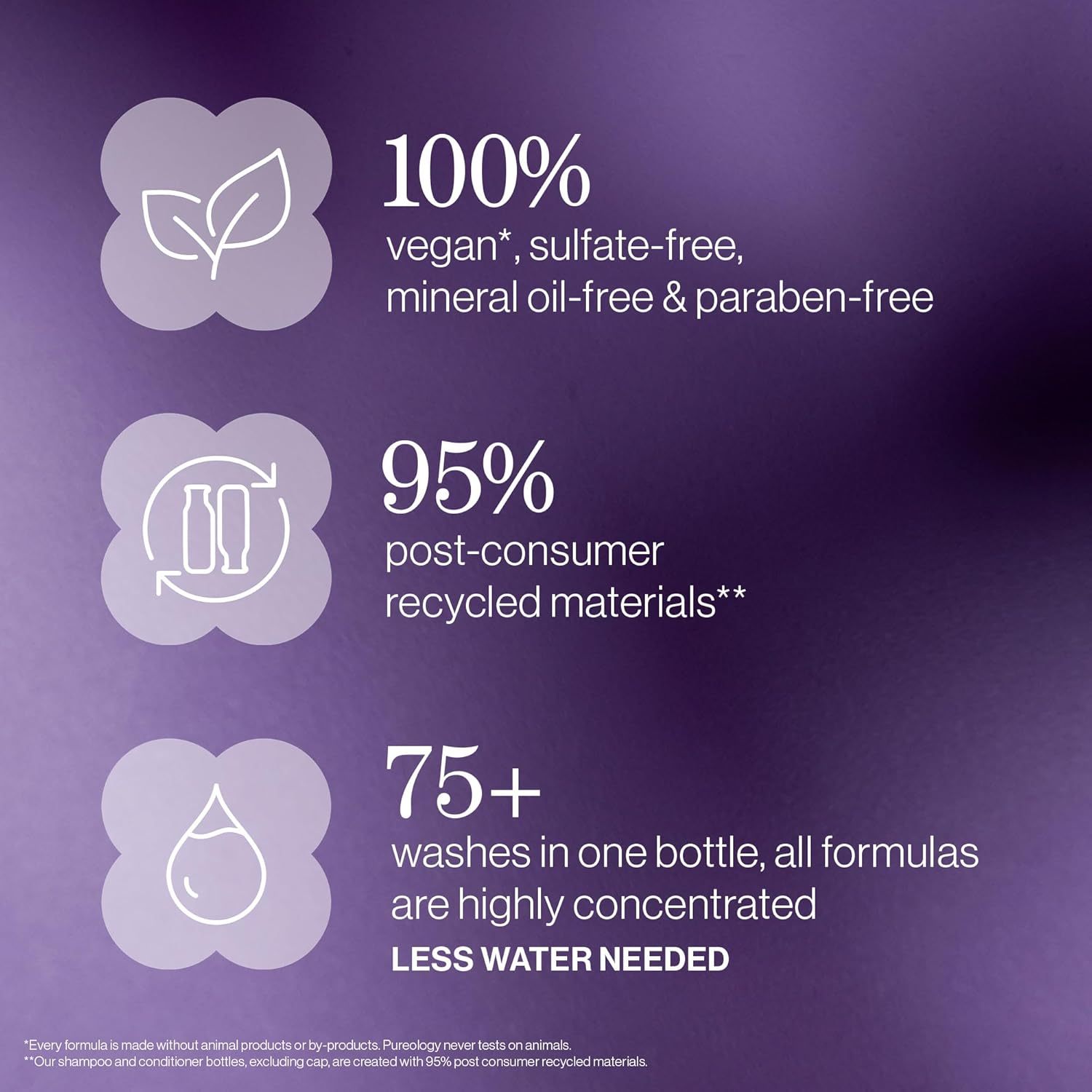 Pureology Hydrate Soft Softening Hair Treatment | Nourishes & Softens Dry, Colour-Treated Hair | Adds Softness | Instantly Repair Rough, Dry Strands | 100% Vegan, Sulfate Free | 200Ml image number 5