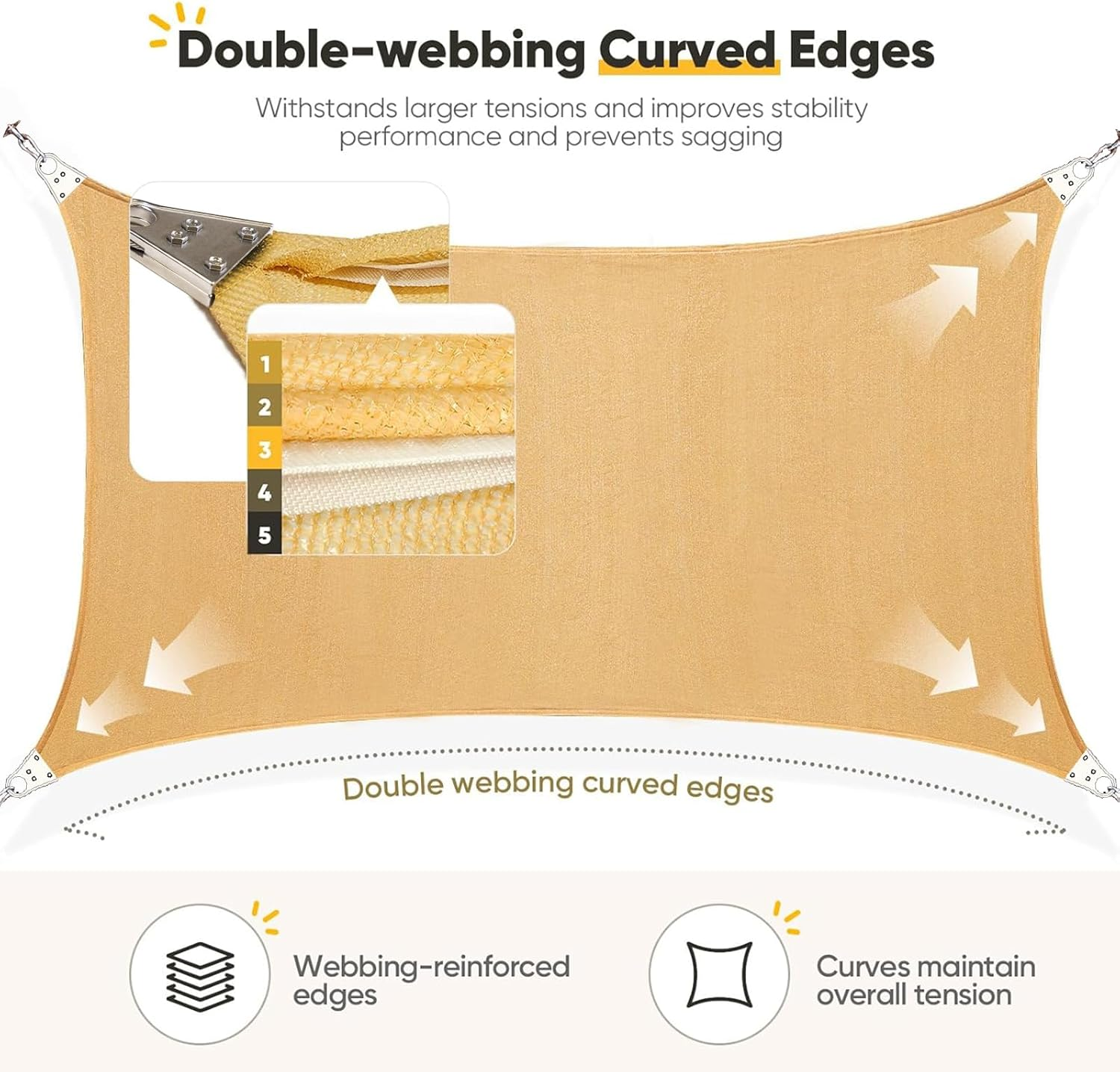 LIODUX Sun Shade Sail, Rectangle UV Sand Block Sunshade, Super Ring Sun Shade Sail Canopy Structure, 260 GSM Permeable Fabric, Reinforced Corners, for Backyard Yard Patio Garden Outdoor (3 X 5 Meter)