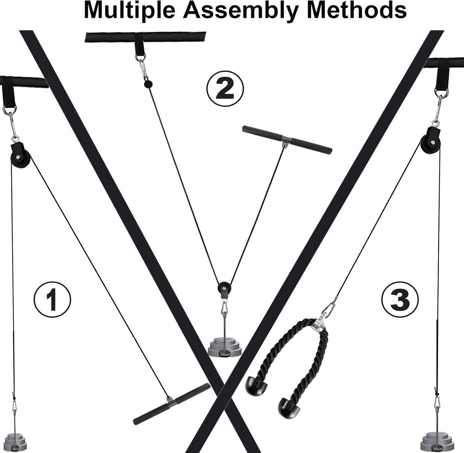 Taeku Pulley System for Exercise, LAT Fitness Pulley Machine Attachments Pro Weight Lift Strength Training Equipment for Gym Home image number 3