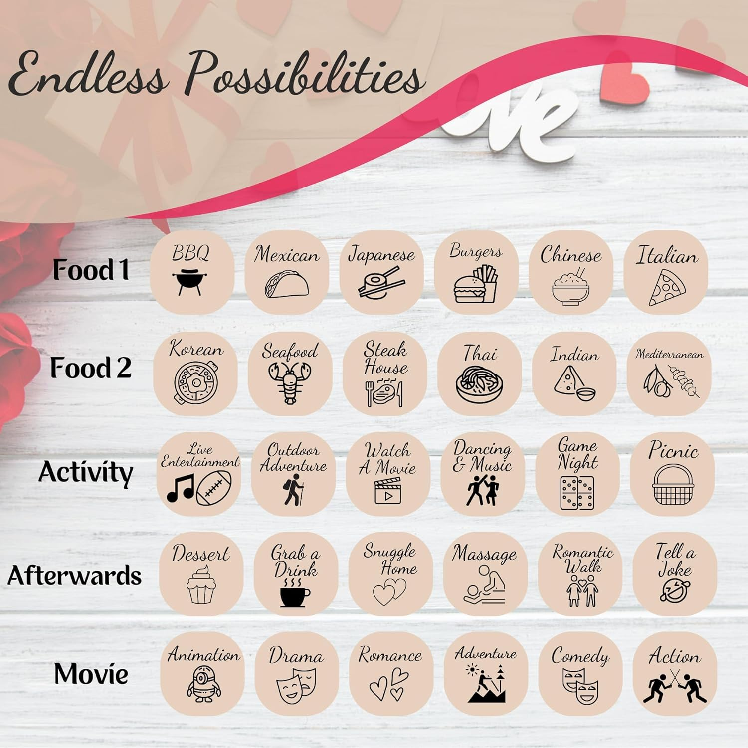 Deluxe Date Night Dice Set - Fun Couples Romantic Game - 4 Engraved Dice, Elegant Board & Carry Bag for Valentines, Anniversaries, Special Nights - Food Dice Boyfriend Girlfriend Wife image number 2