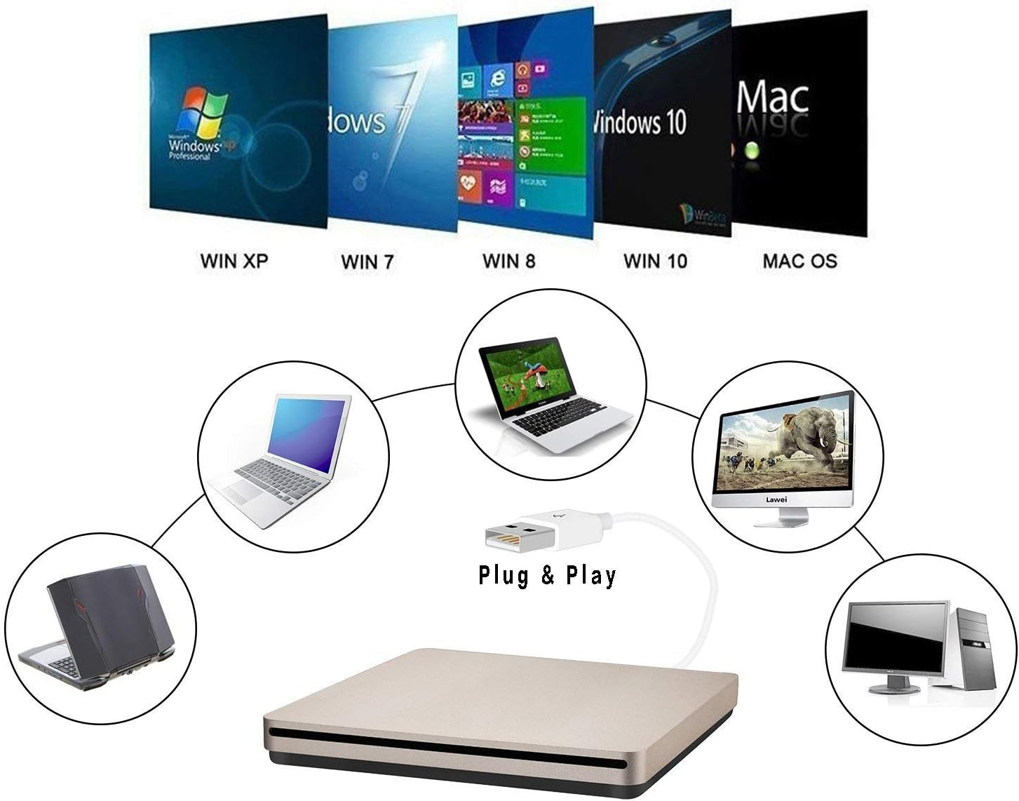 CYBERNOVA USB External Slot in DVD-RW CD-RW Drive Burner Writer Superdrive for Apple Macbook, Macbook Pro, Macbook Air, All Laptop PC with USB Port image number 1