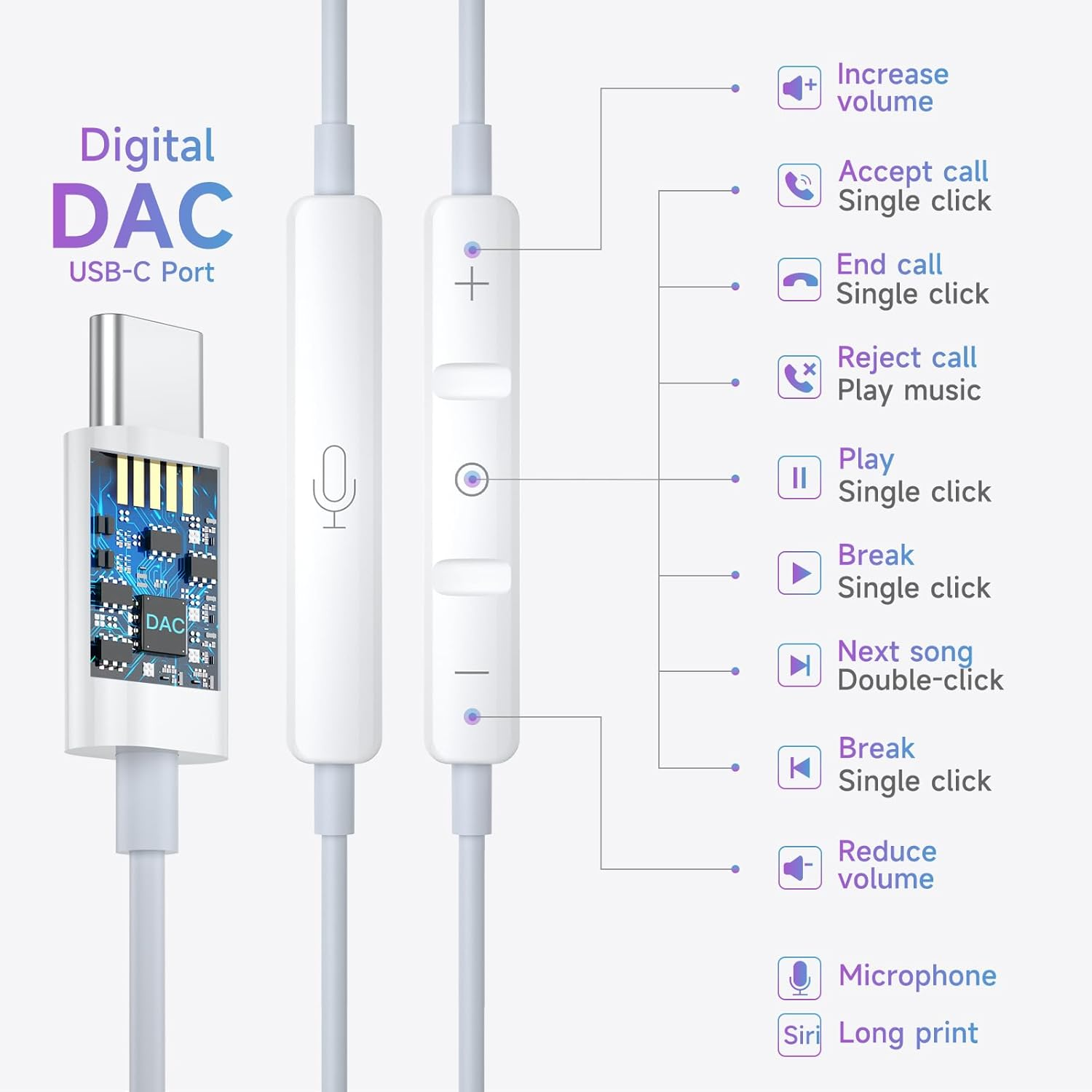 USB C Headphones for Iphone 17/17 Pro/17 Pro Max/16E, USB C Earphones with Mic Volume Control Wired Earbuds USB Type C Headphones for Iphone Air/17/16/15 plus Ipad Pro Galaxy S25/S24 Ultra Pixel 10 image number 4