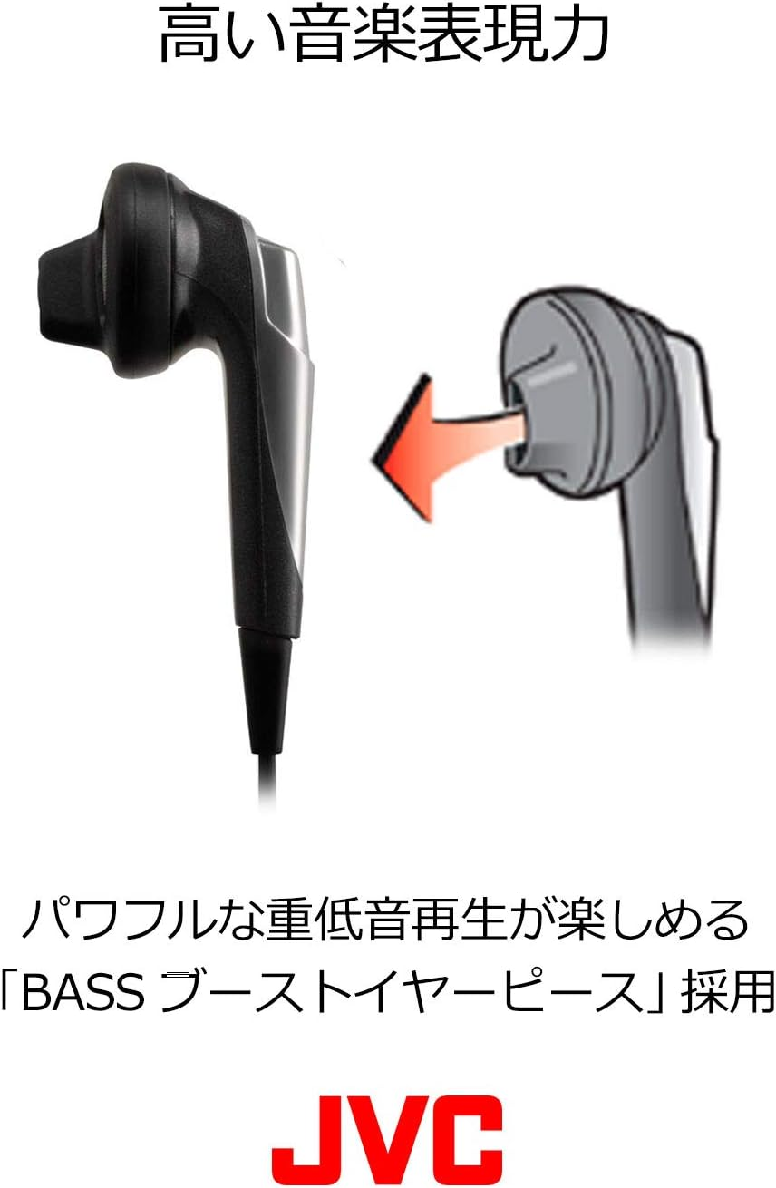 JVC Kenwood JVC Earbuds 3.5M Code HP-F207L-B (Japan Import) image number 4