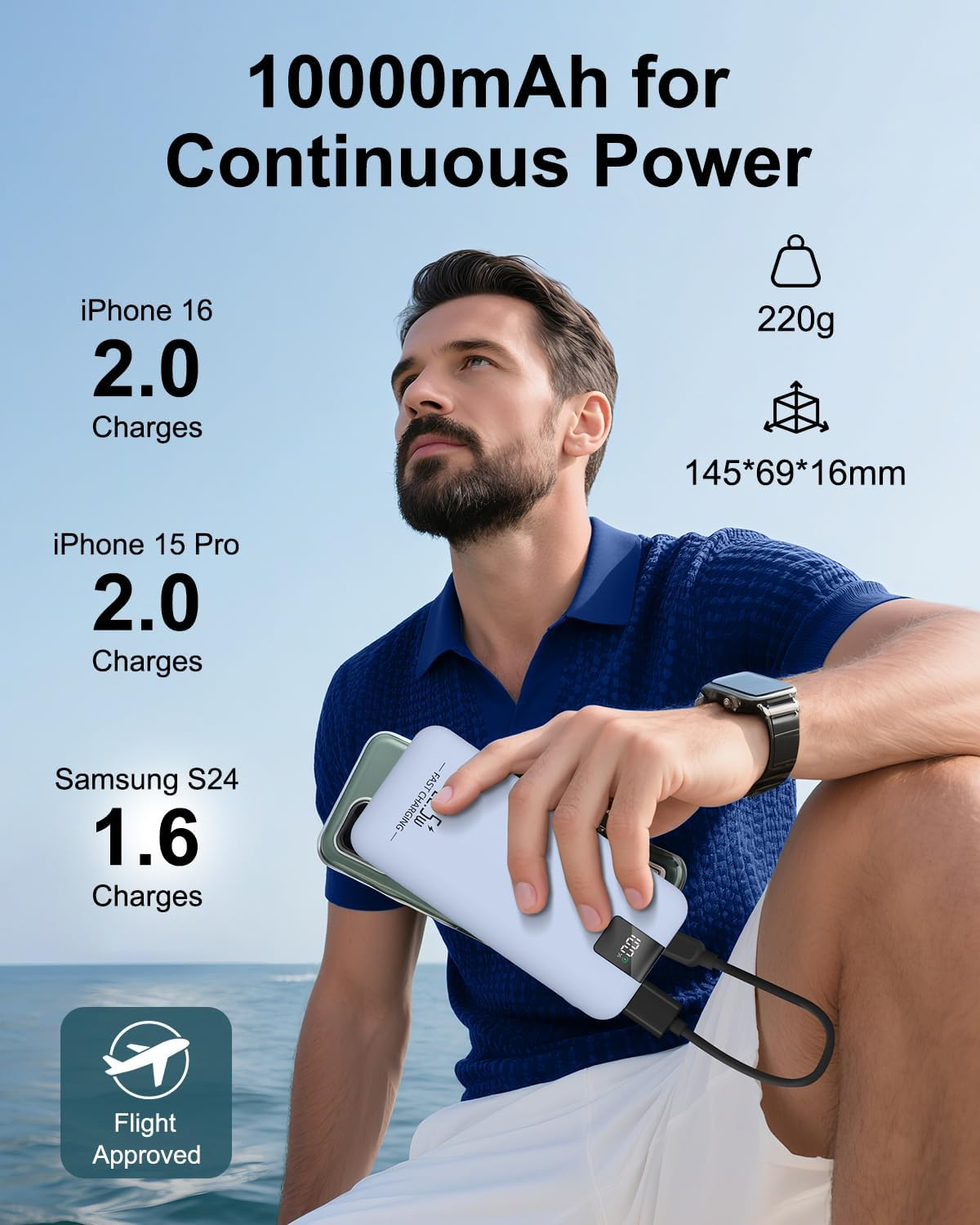 Portable Charger 10000Mah 22.5W Power Bank, Fast Charging External Battery Pack with 3 Outputs & 2 Input, Type-C In/Out, LCD Display Slim Portable Phone Charger for Smartphone, Tablets (Blue) image number 4