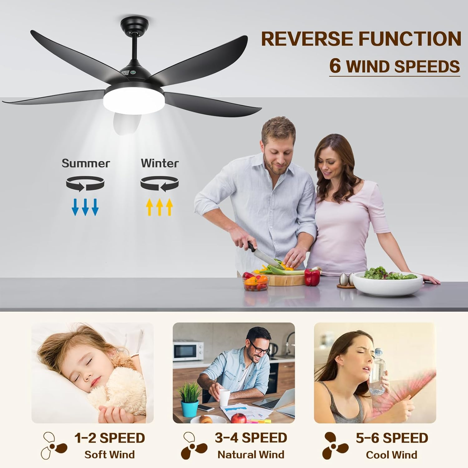 Advwin Ceiling Fans with 3-Color Light & 6 Speed, Cooling Fans with 5 Quiet DC Reversible Blades for Patio, Bedroom, Living Room, Dining Room | Black - White image number 5