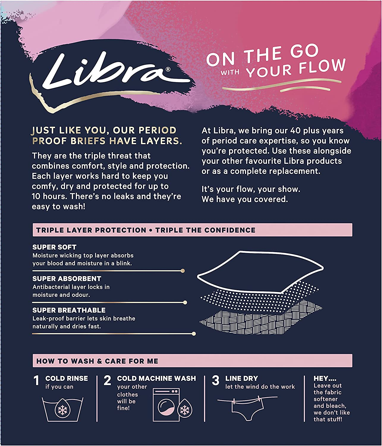 Libra Hipster Period Proof Brief, Reusable Underwear, Black, Small image number 2