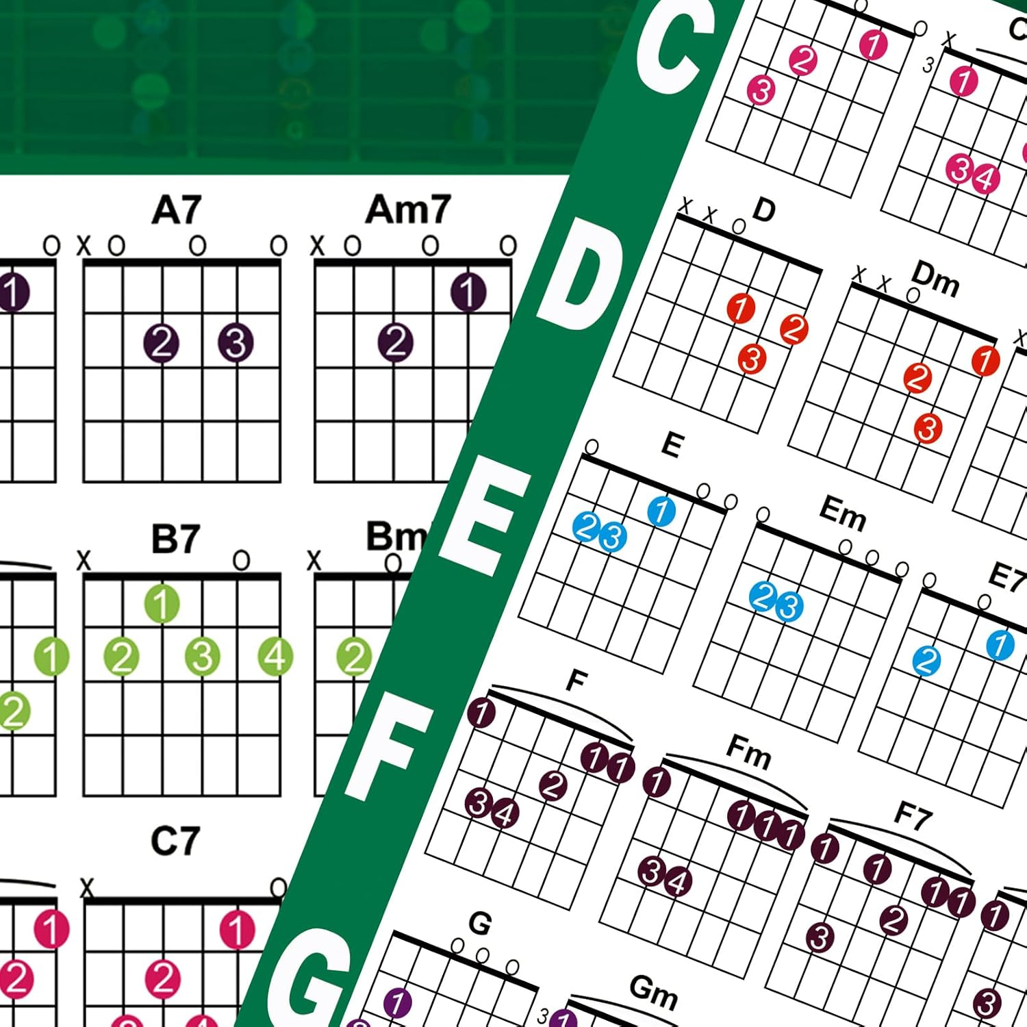 2 Pcs Laminated Ukulele Chord Chart & Guitar Chords Poster for Guitar Ukulele Learning Tools for Beginner Learner-A4 Size image number 5